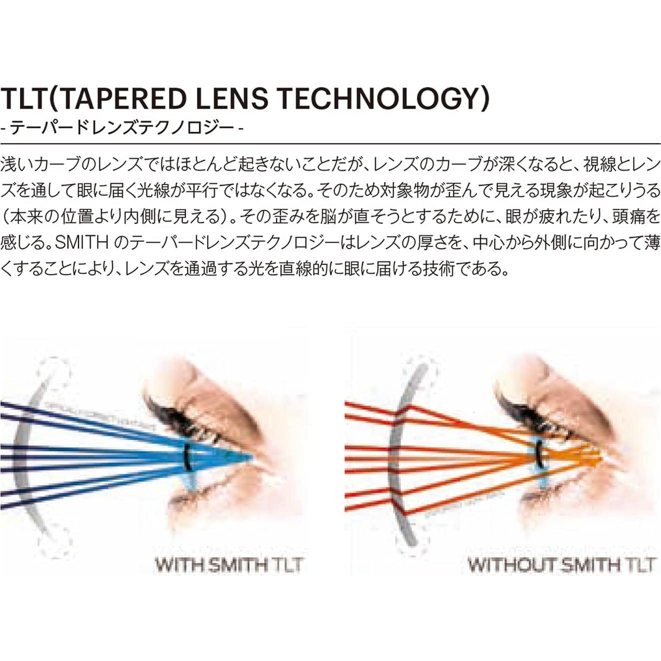 Gafas de Nieve Smith Frontier Ajuste Asiático Negro/Rojo