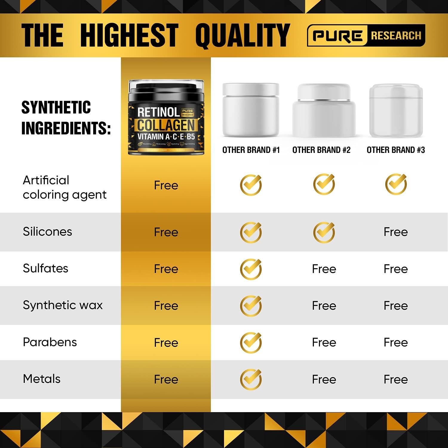 Crema Facial Retinol PURE RESEARCH 48g Hidratante Antienvejecimiento