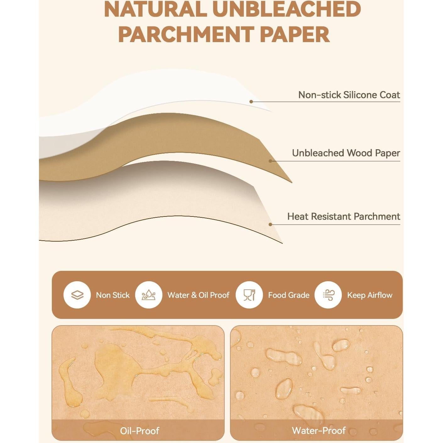 125 Forros de Papel Pergamino TCSNOE 8.5x13.2cm para Horno