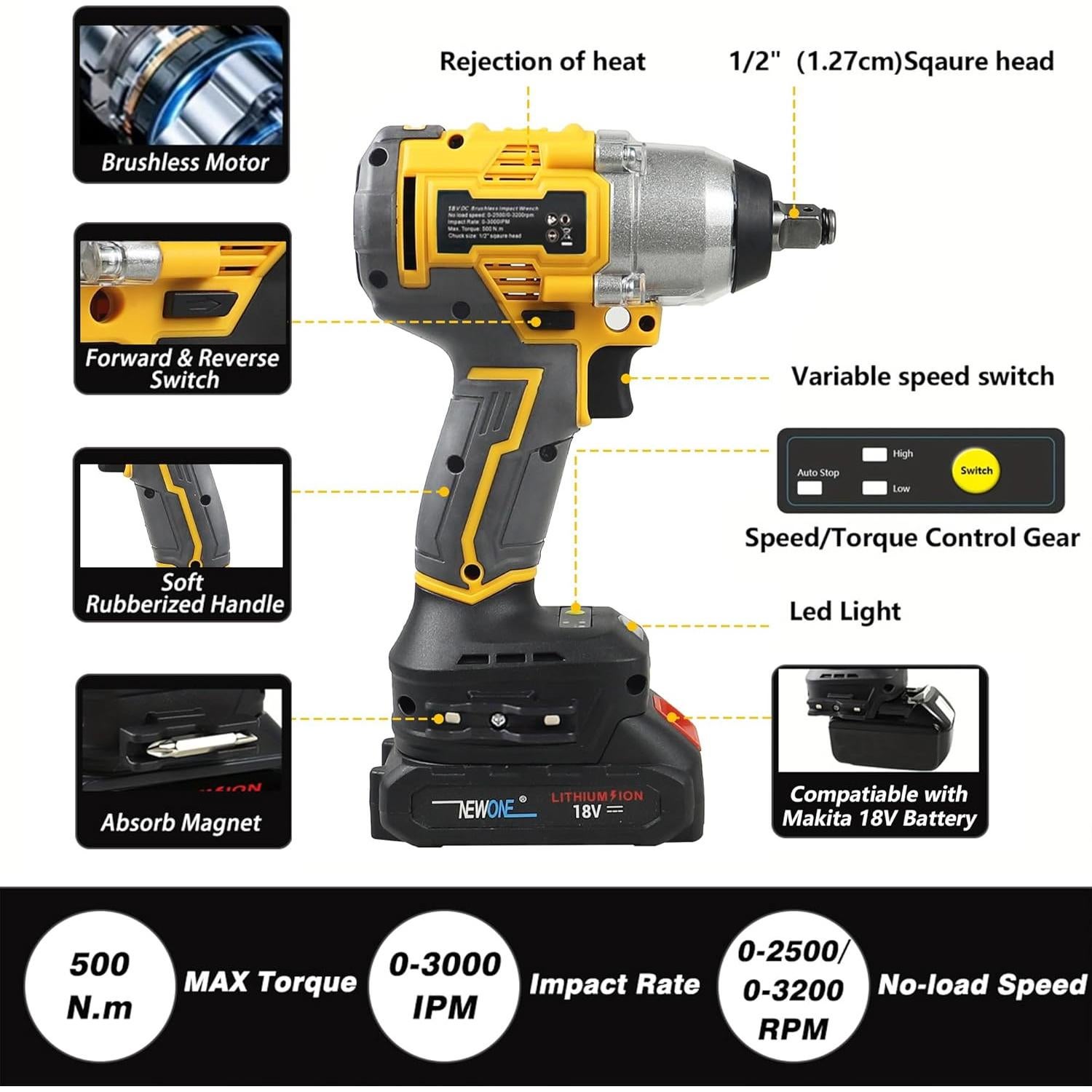 Llave de impacto sin cable NEWONE 20V 500N.m 2.63kg con accesorios