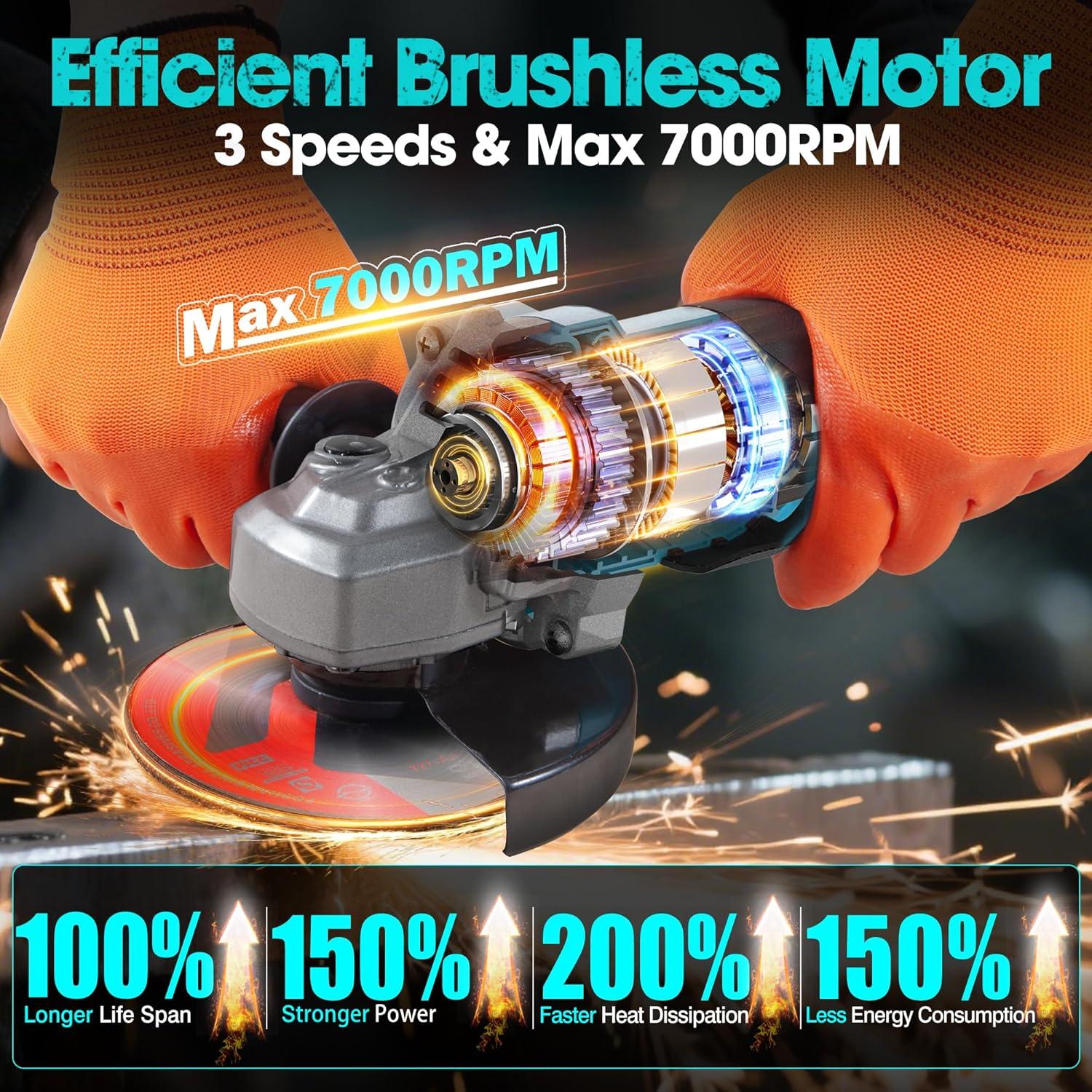 Amoladora Angular Inalámbrica Marvik Forge 18V 4-1/2" 7200 RPM