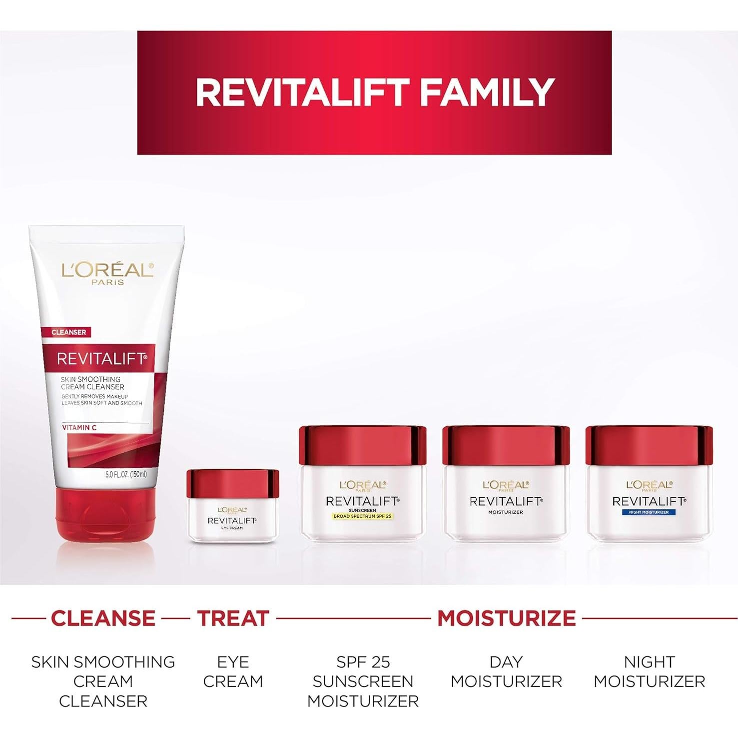 Crema Hidratante L'Oreal Revitalift Antiarrugas 48g
