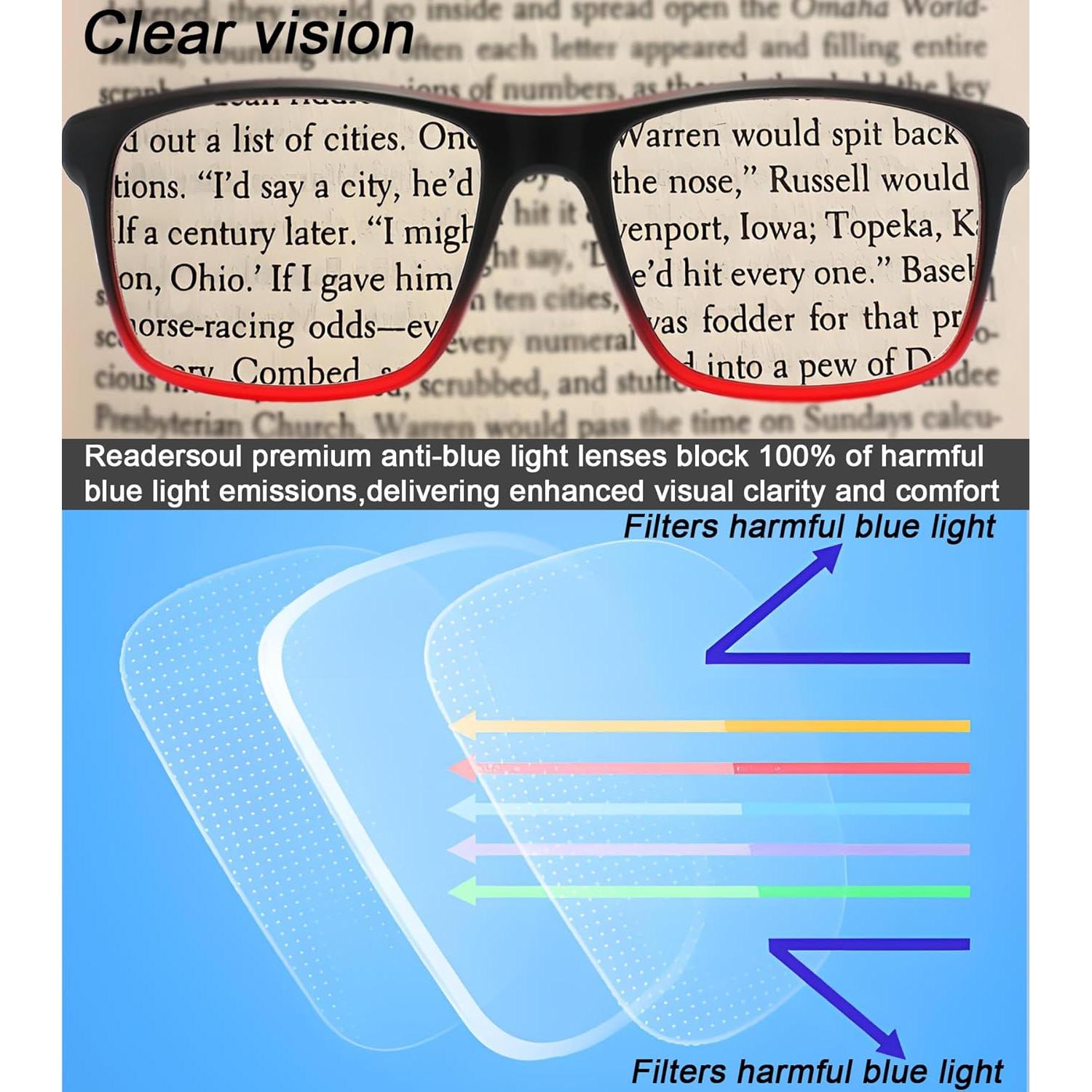 Paquete de 3 Gafas de Lectura Anti Luz Azul Readersoul