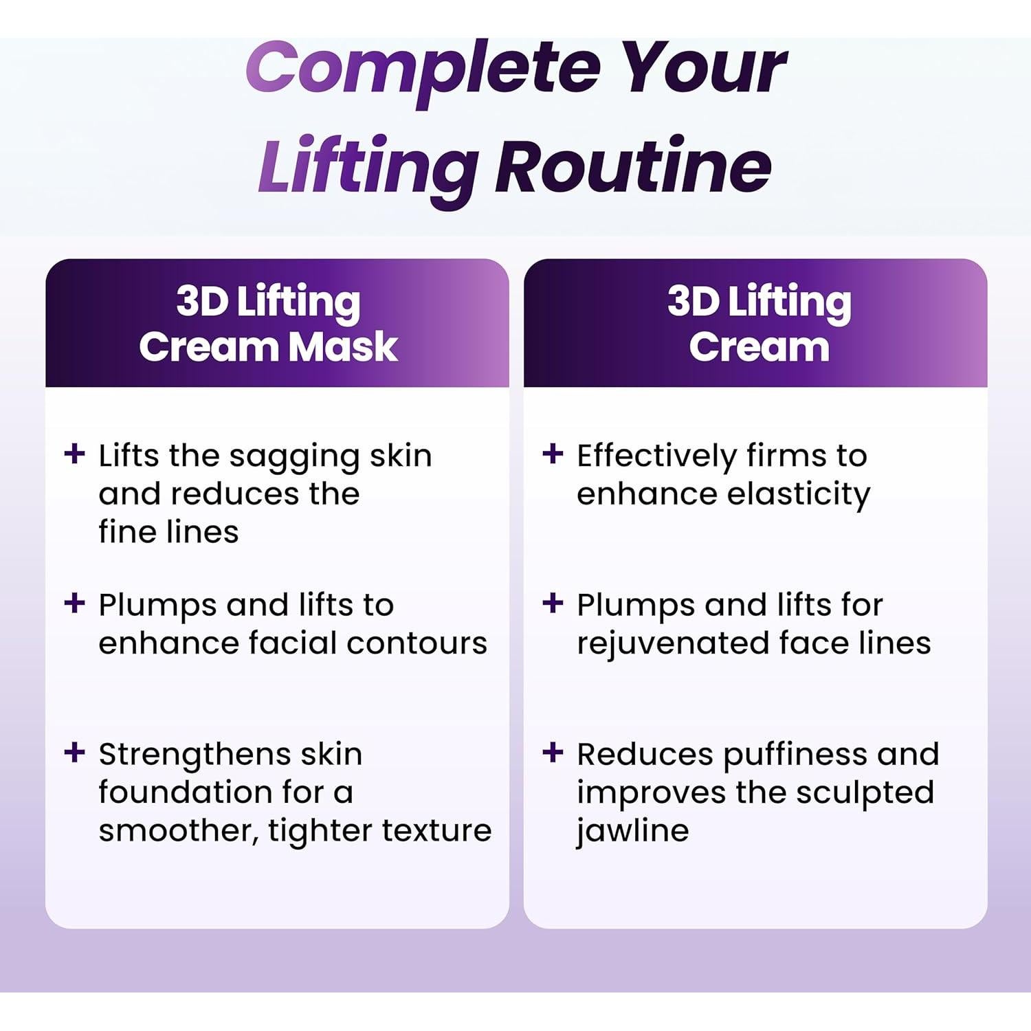 Crema Lifting 3D Bioheal Boh Probioderm Doble Set + Mascarillas