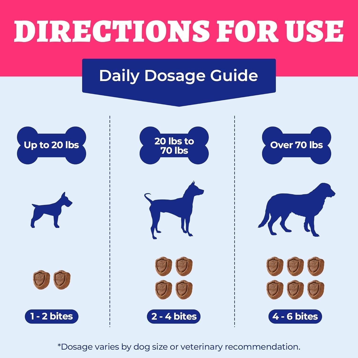 Wellix Cardio Bites 260 Bites - Suplemento Corazón Perros