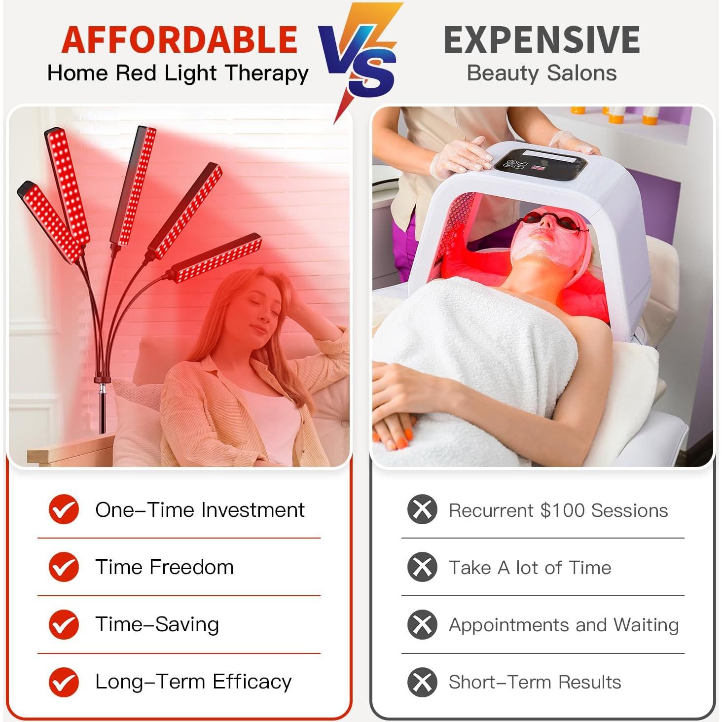 Terapia de Luz Roja FlaoAito 5 Cabezas 7 Colores 660nm 850nm