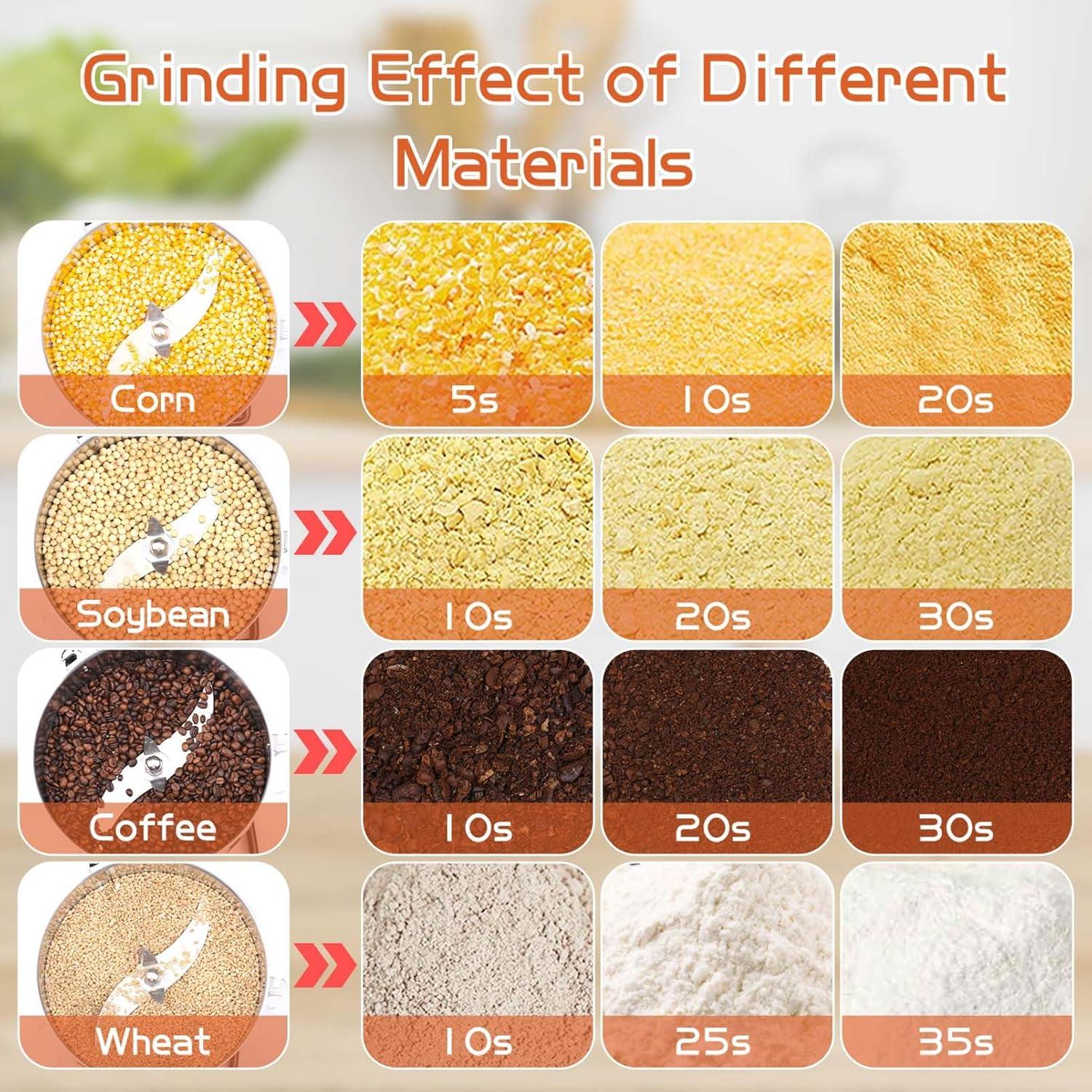 Molino de Grano Eléctrico BI-DTOOL 800g Acero Inoxidable 1800W