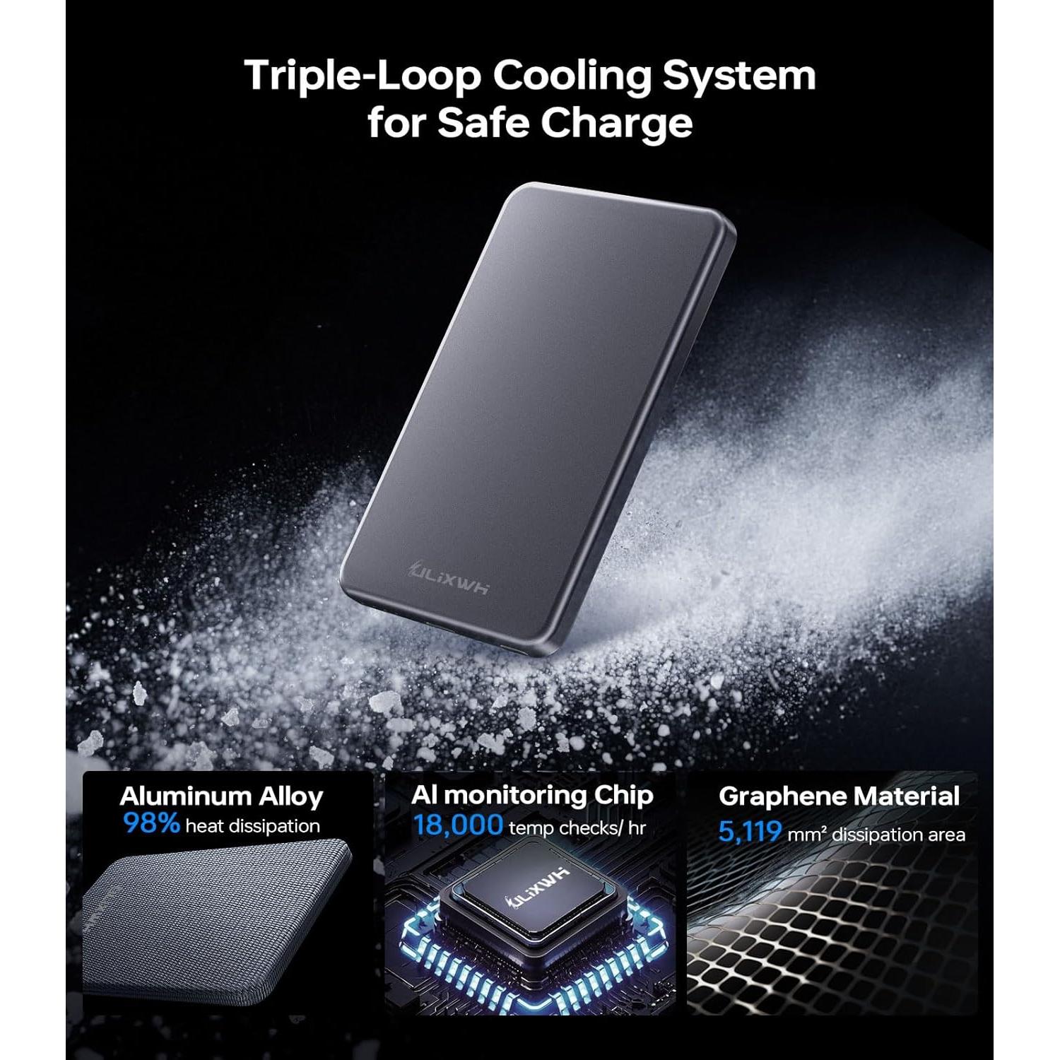 Cargador Portátil Magsafe ULiXWH 5000mAh Carga Rápida Gris