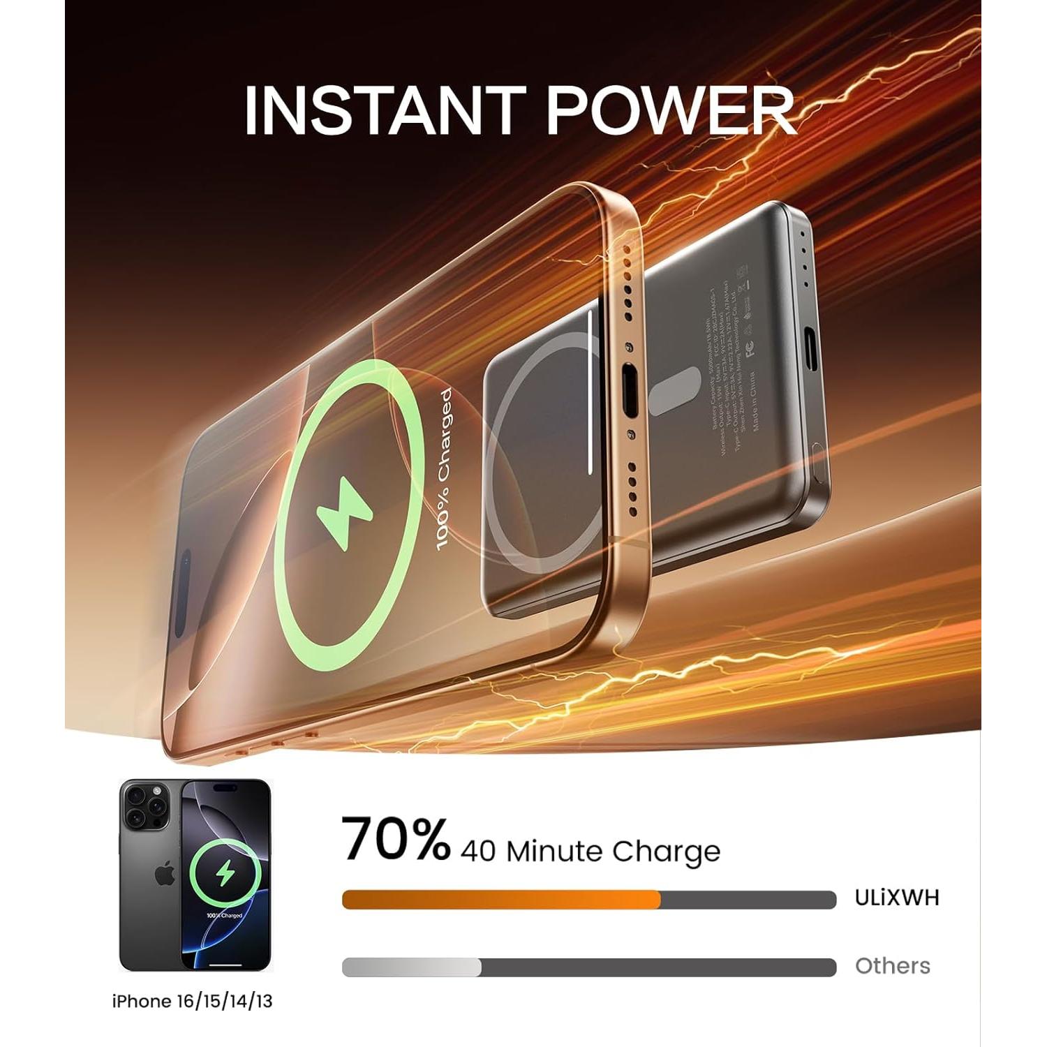 Cargador Portátil Magsafe ULiXWH 5000mAh Carga Rápida Gris