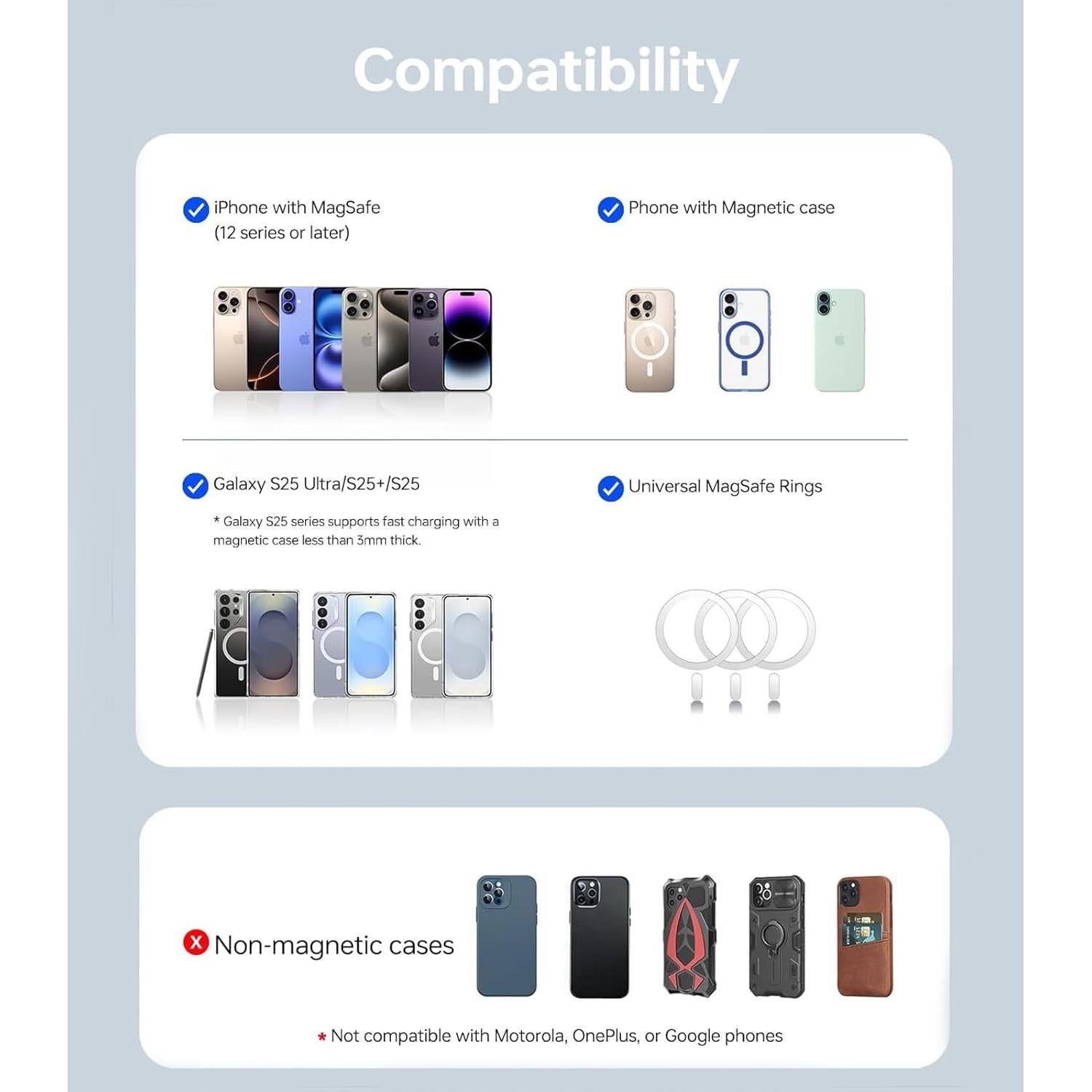 Cargador Portátil Magsafe ULiXWH 5000mAh Carga Rápida Gris