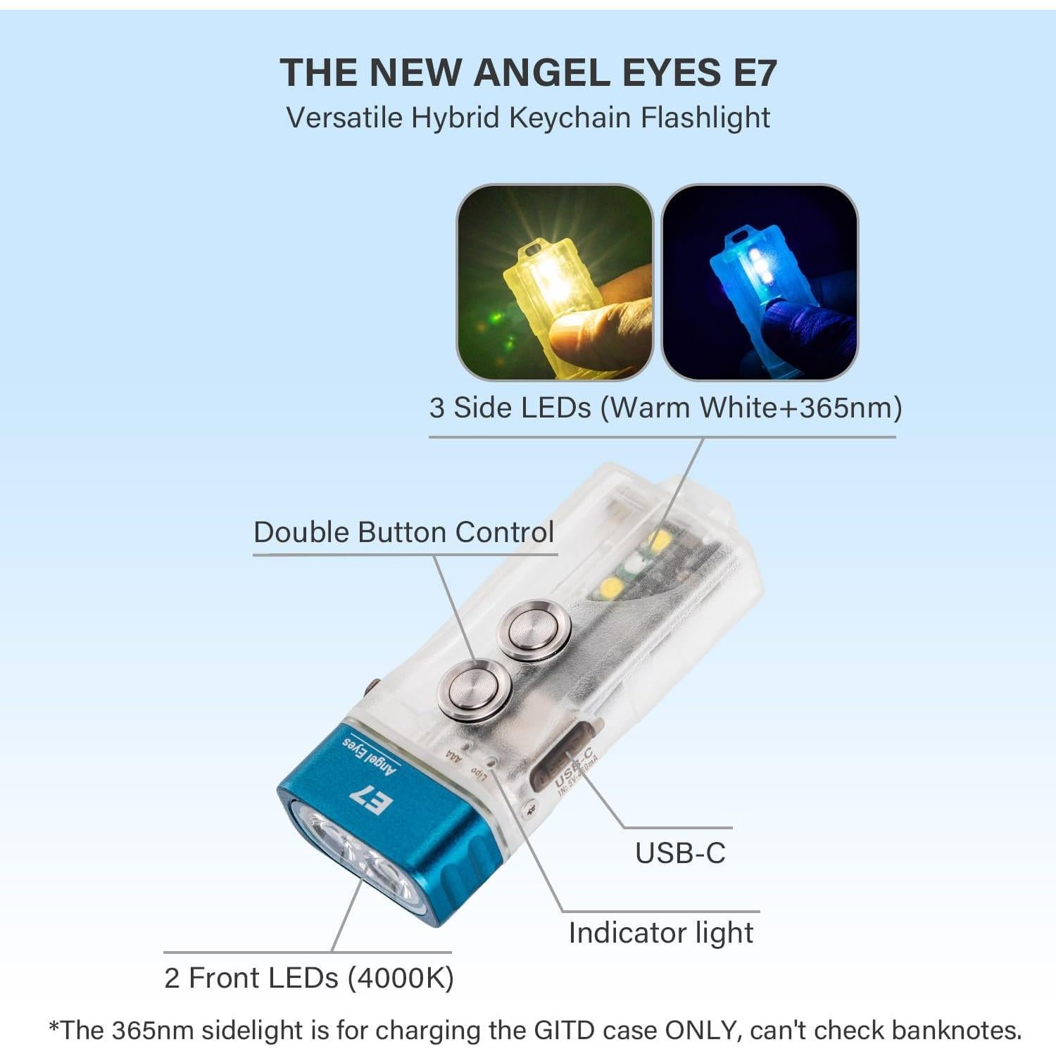 Linterna EDC RovyVon E7 Recargable USB-C 500 Lúmenes Azul