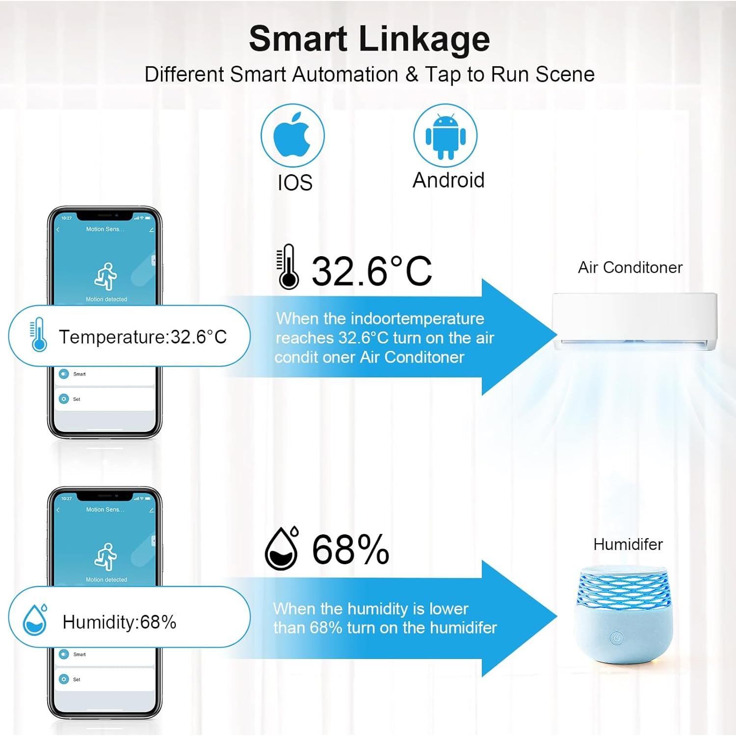 Sensor de Movimiento Zigbee eMylo ZP01 Blanco, 6m, Compatible con Alexa