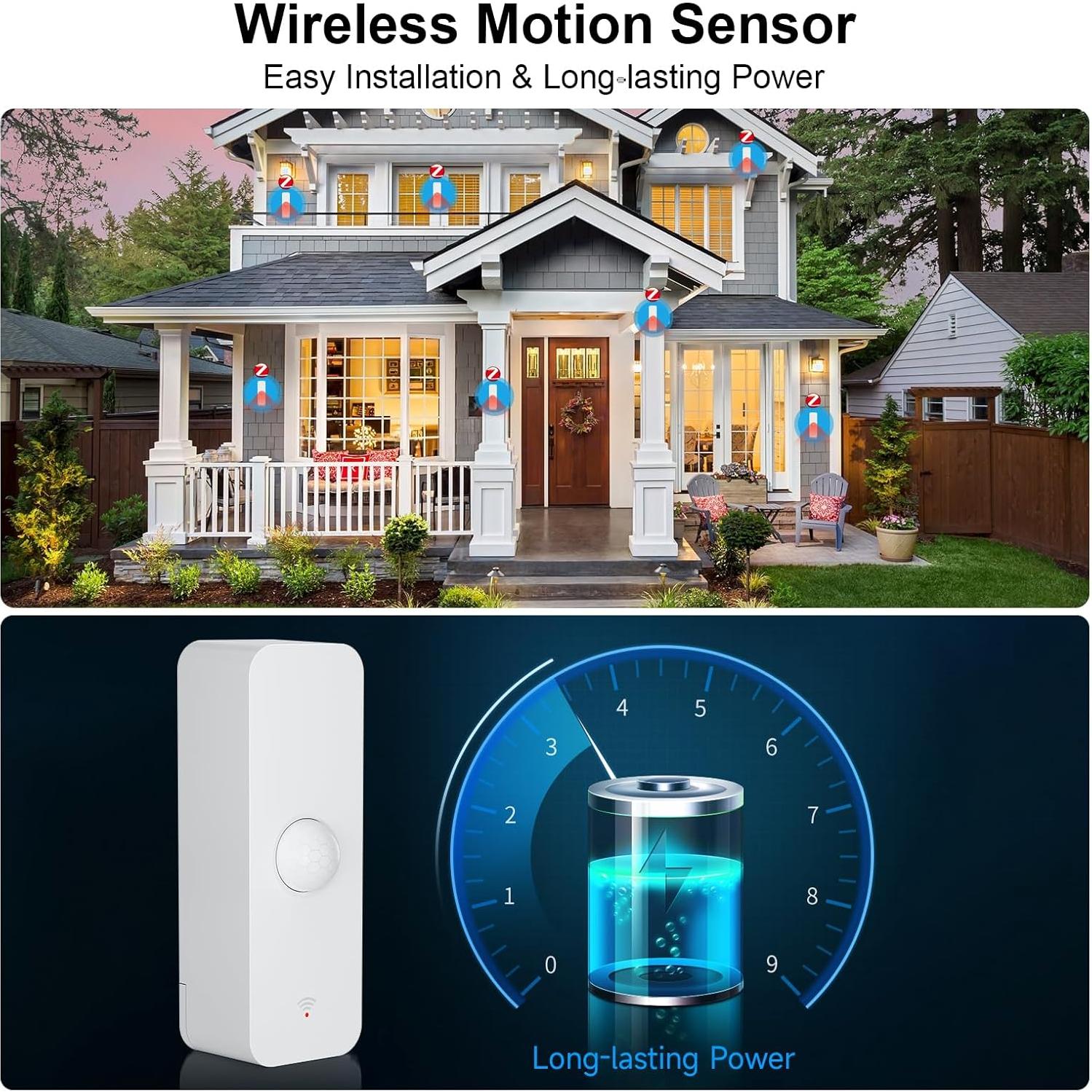 Sensor de Movimiento Zigbee eMylo ZP01 Blanco, 6m, Compatible con Alexa