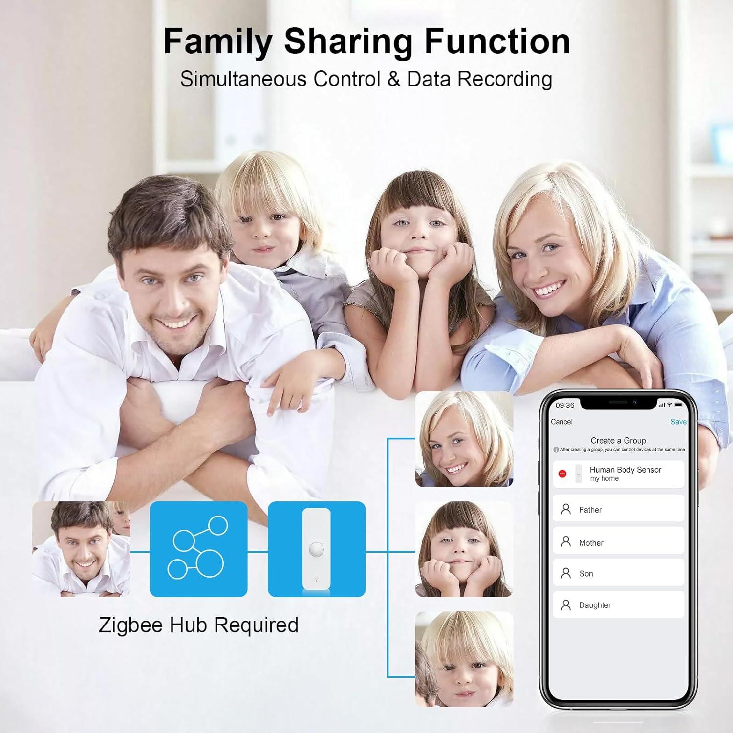 Sensor de Movimiento Zigbee eMylo ZP01 Blanco, 6m, Compatible con Alexa