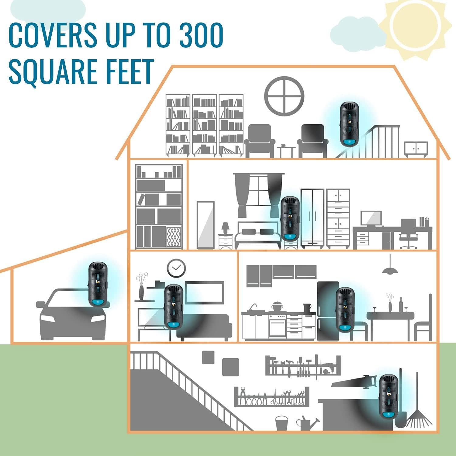 Purificador de Aire HealthSmart UV-C Portátil 27.87 m²