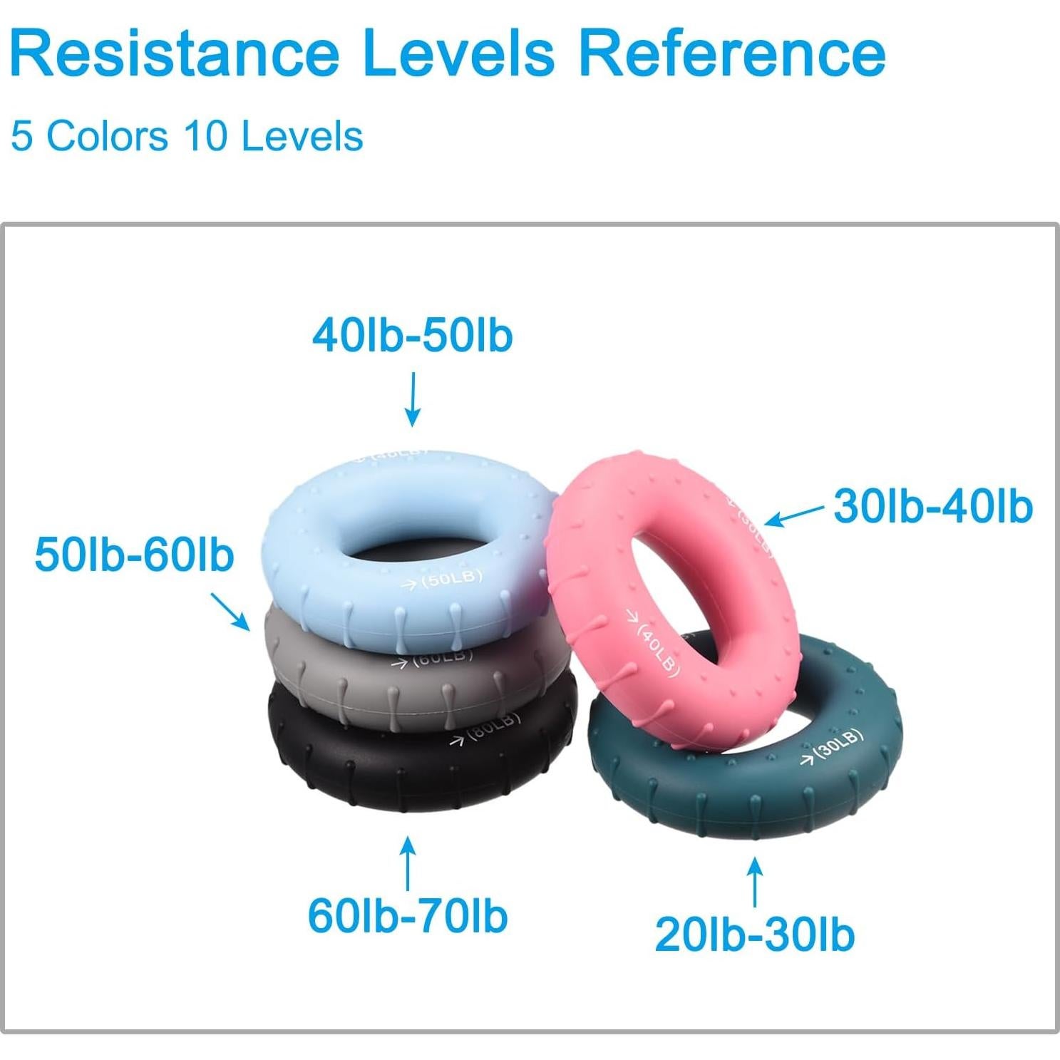 Fortalecedores de Agarre uxcell - Silicona Antideslizante 2 Pcs