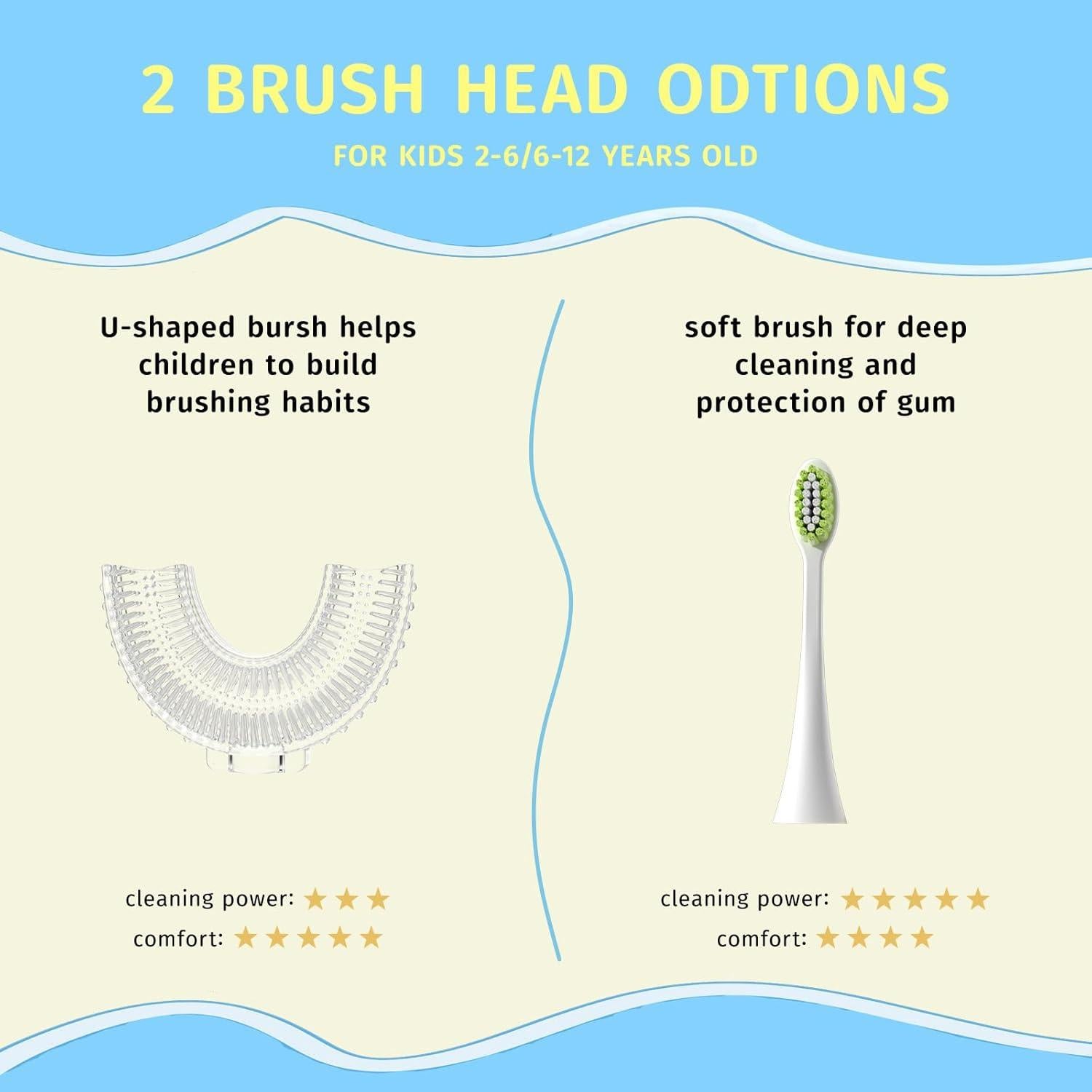 Cepillo de dientes eléctrico infantil Yeklike, IPX7, 360° dinosaurio