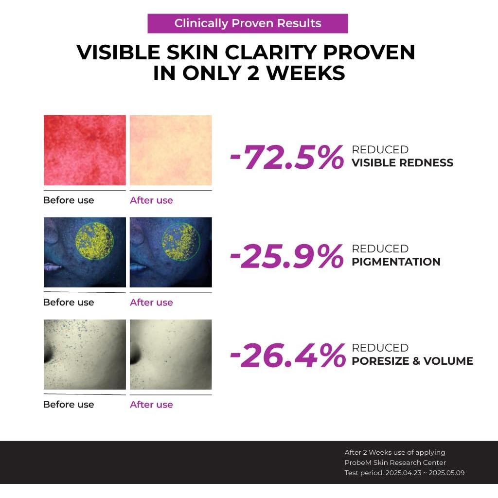 Suero Facial JUMISO Niacinamida 10% 40 ml - Reduce Pigmentación