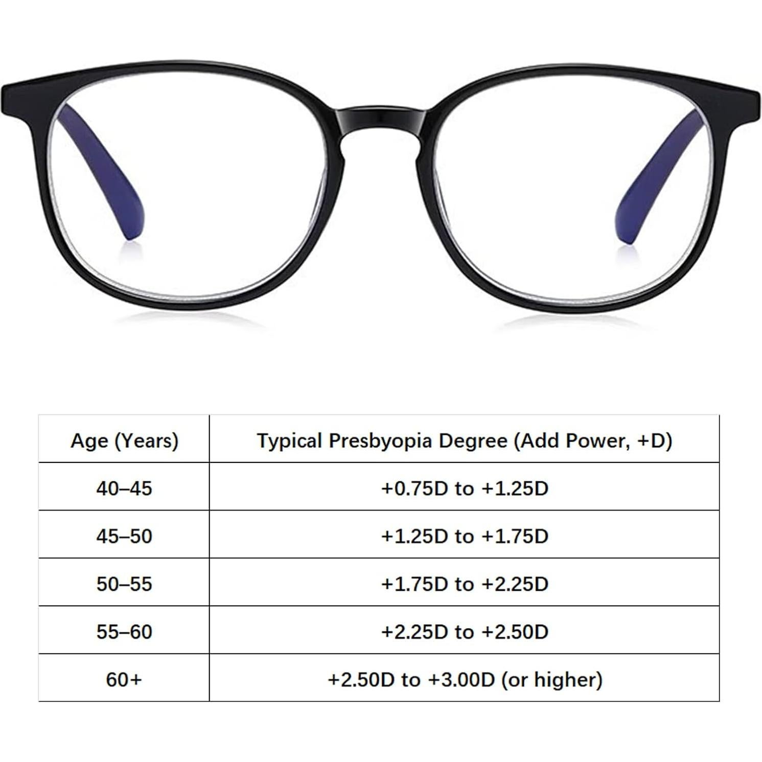 Gafas de Lectura NiaWa para Mujeres con Luz Azul UV400