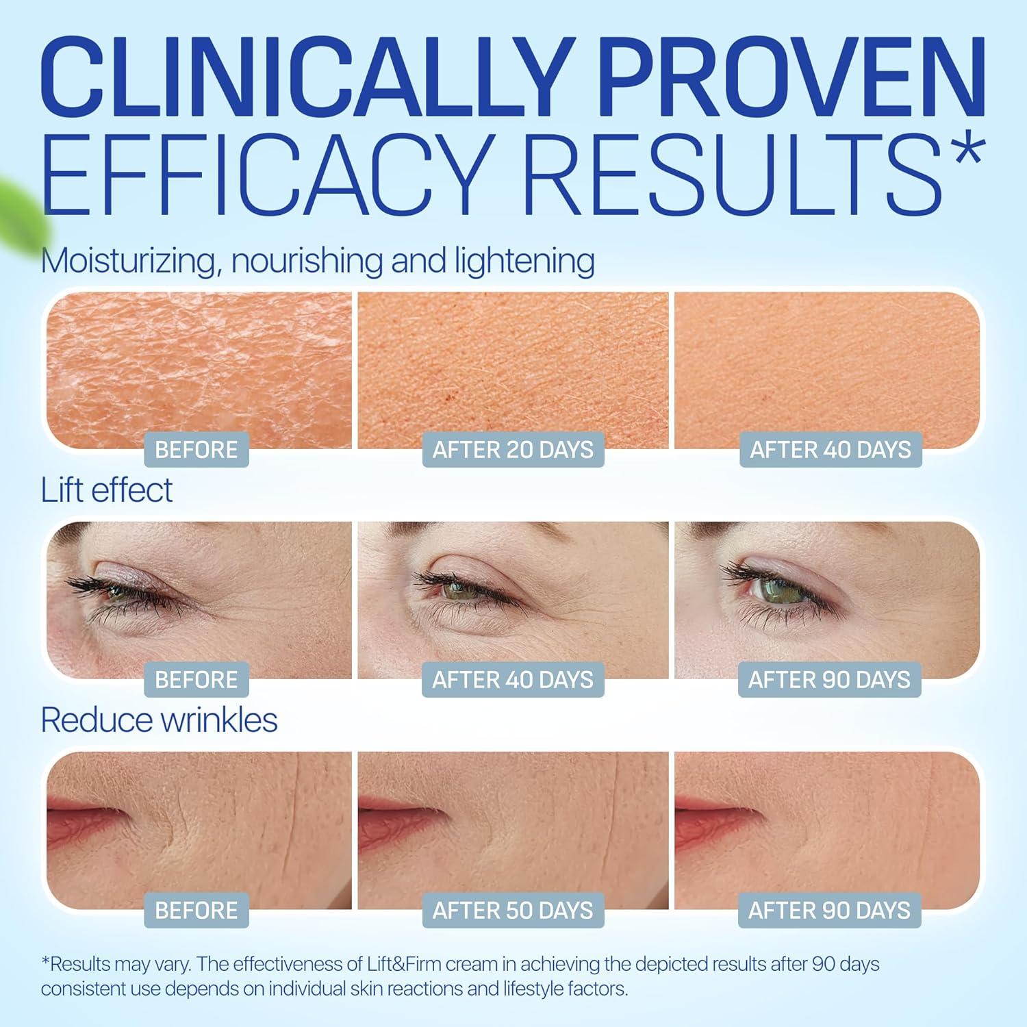 Crema Facial Antienvejecimiento Penebella Lift&Firm 100g