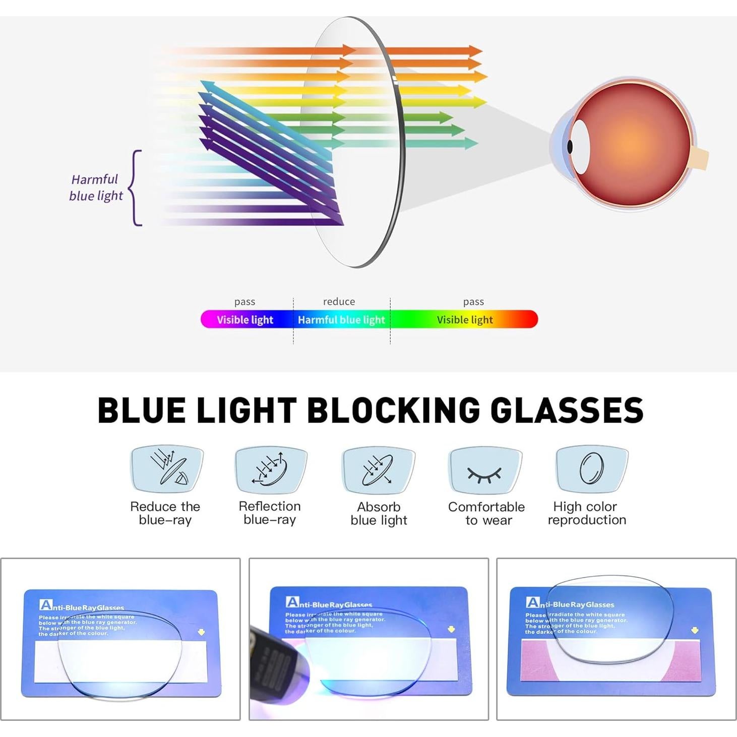 Gafas AOMASTE Anti Luz Azul Media Montura UV Claro