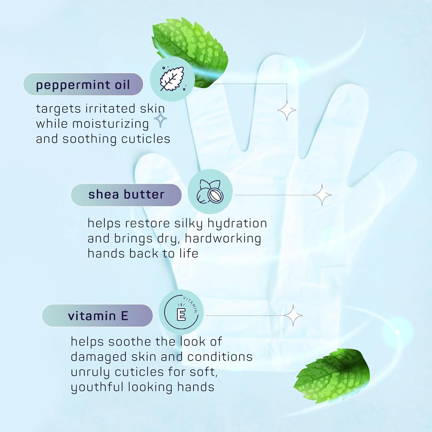 Bálsamo Hidratante y Reparador Spa Life - Guantes para Manos