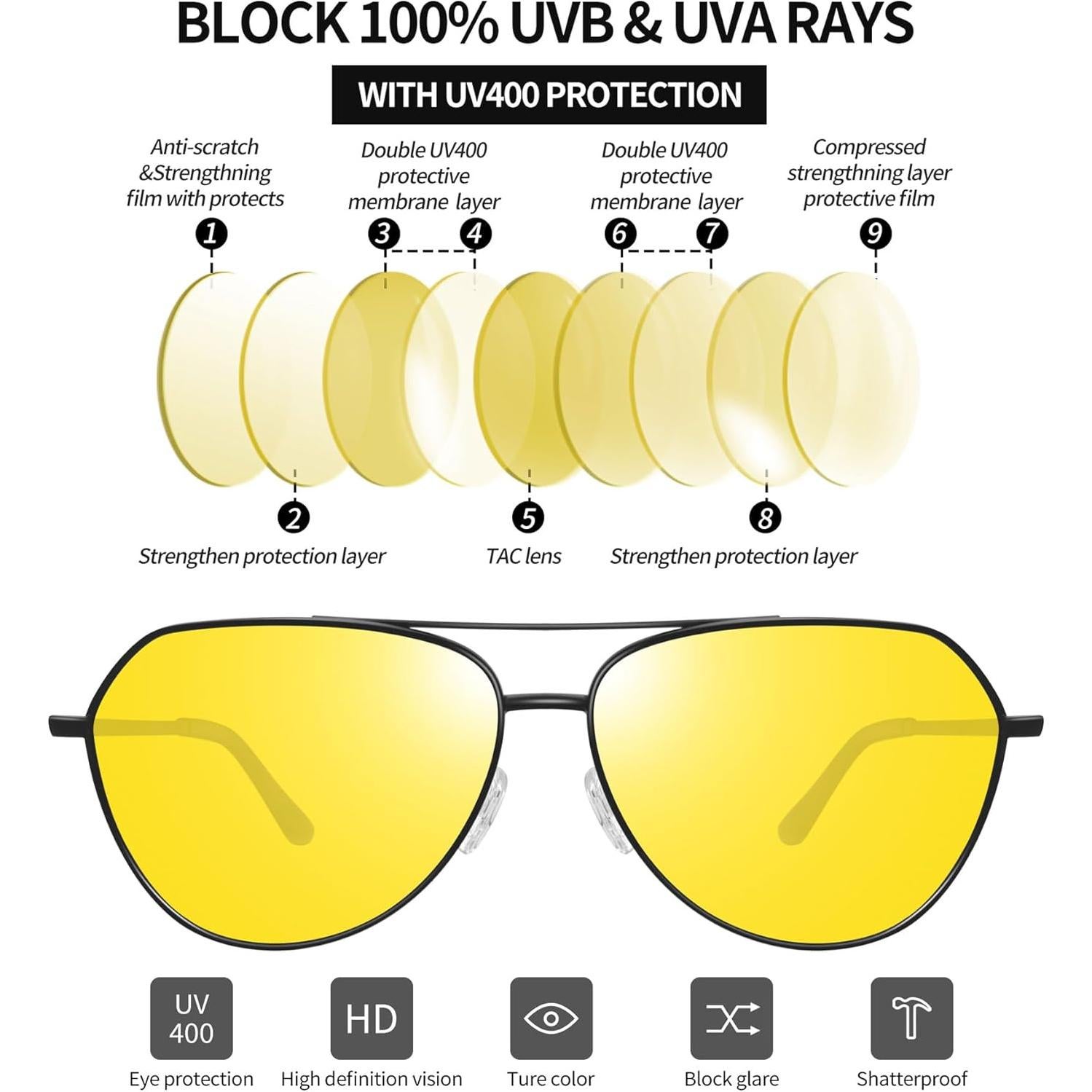 Gafas de Sol Joopin Aviador Polarizadas UV400 Hombres