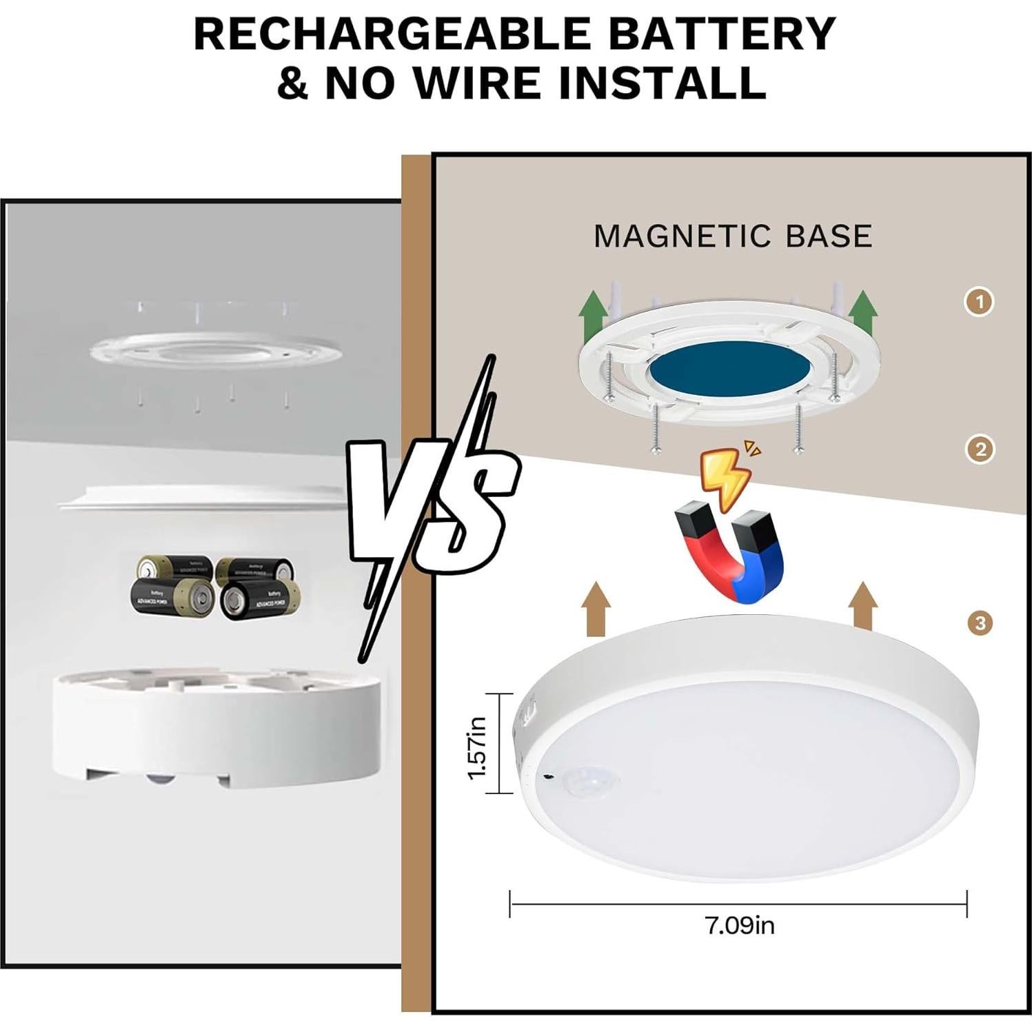 Luz de Techo LED Molrebe ZY-1456-US con Sensor de Movimiento