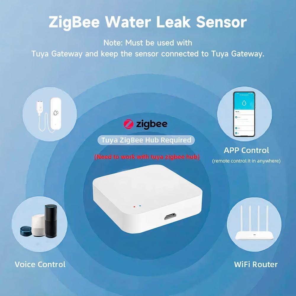 Sensor de Fugas de Agua Zigbee IHSENO para Hogar Inteligente