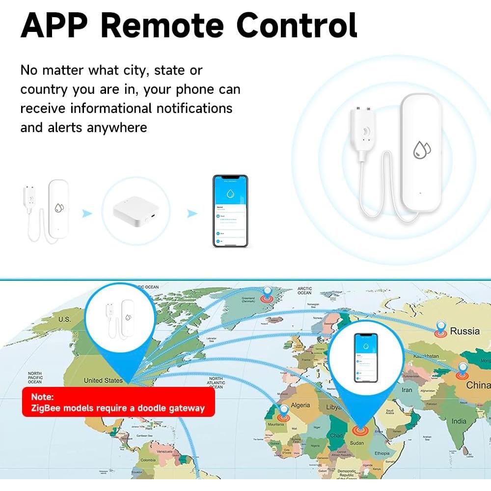 Sensor de Fugas de Agua Zigbee IHSENO para Hogar Inteligente