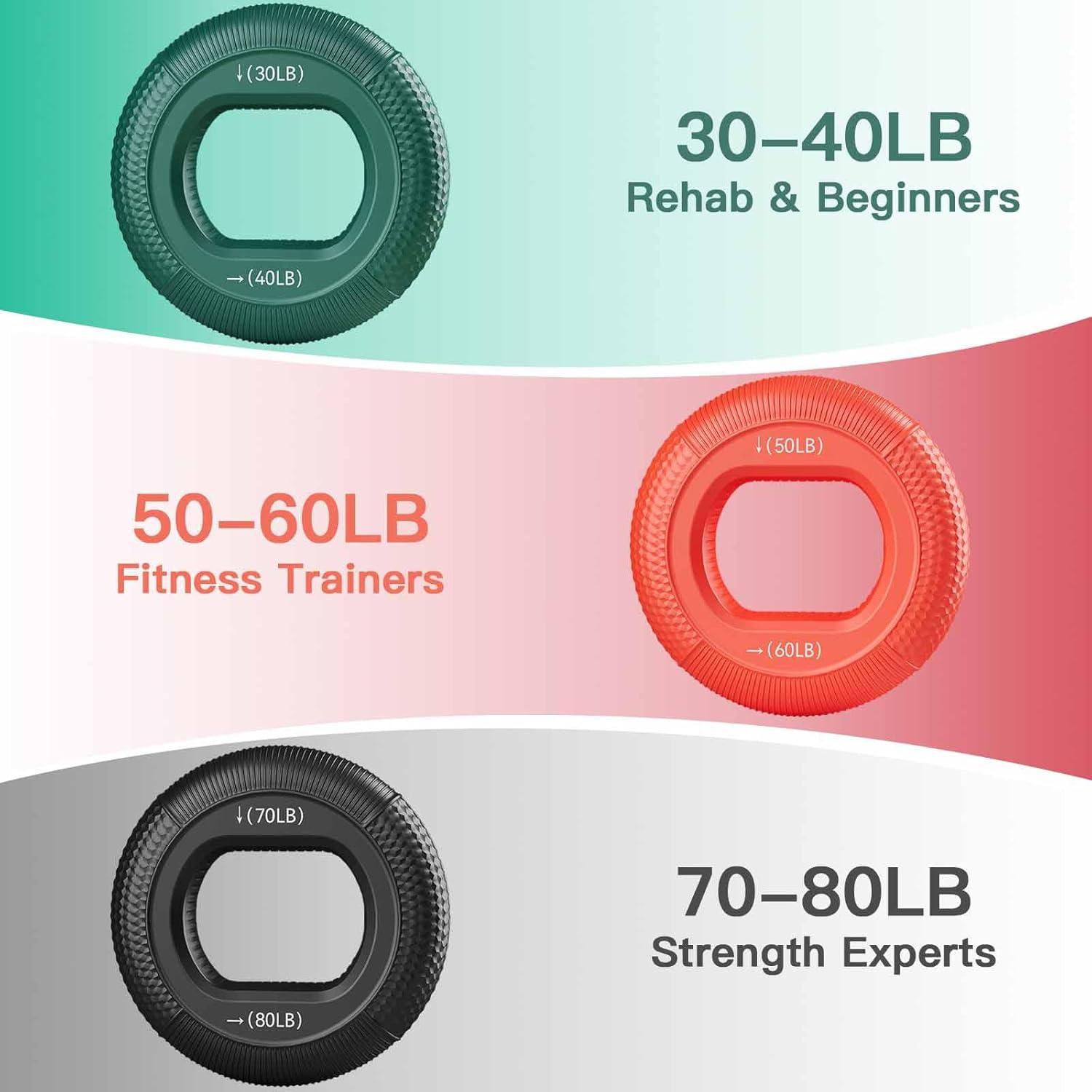 Entrenador de Fuerza de Agarre AIKESIWAY - 3 Anillos Silicona 30-80lbs