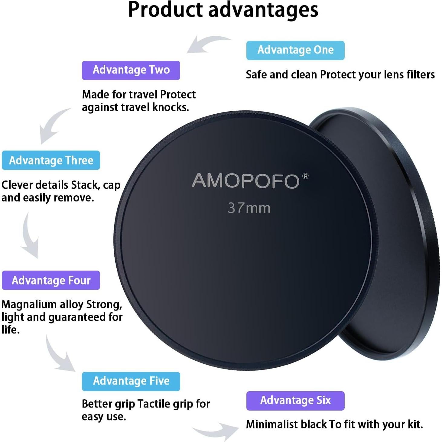 Tapa de Lente de Metal 37mm SHEYOU - Alta Calidad y Durabilidad