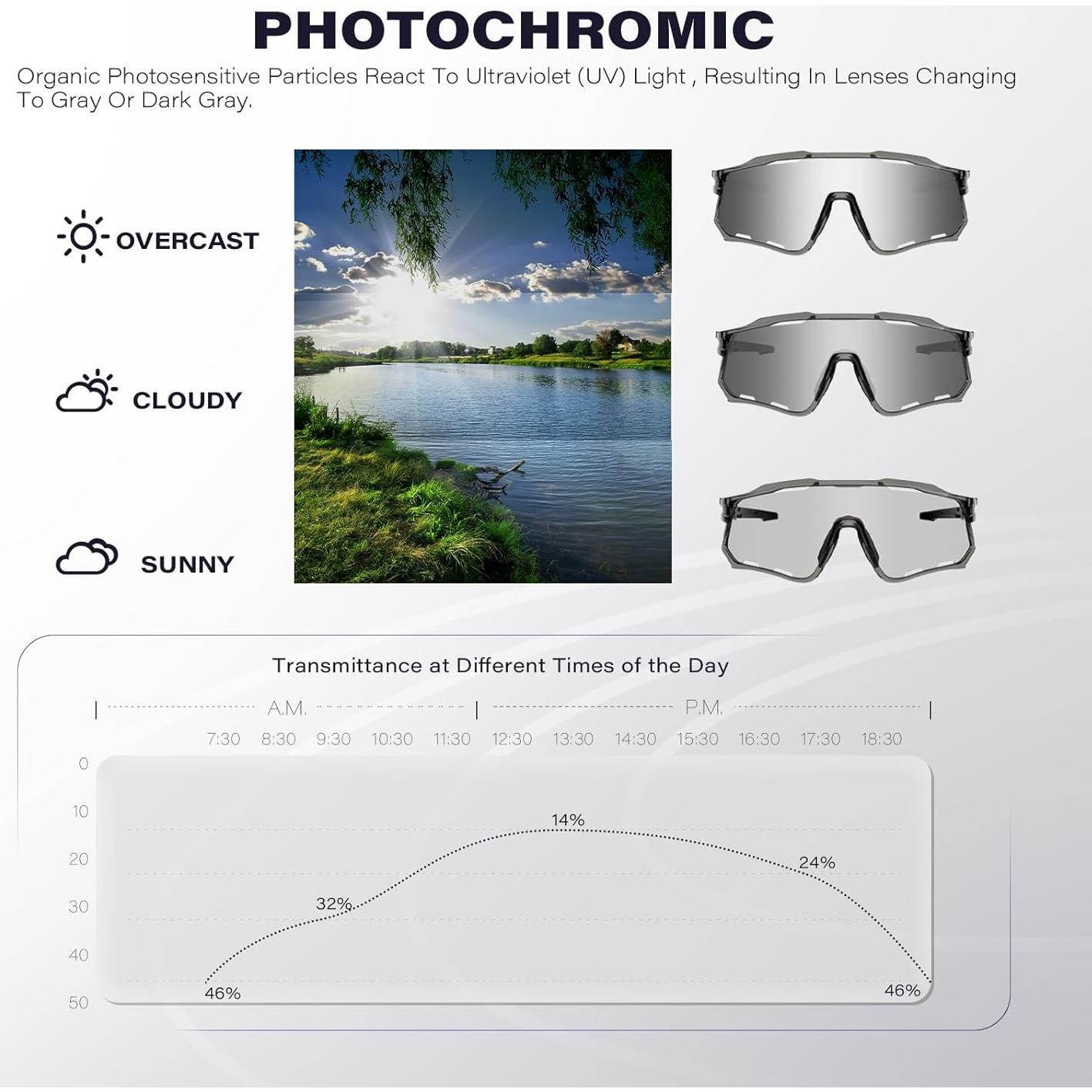 Gafas de sol fotocromáticas GONTSAM UV400 para ciclismo y deportes
