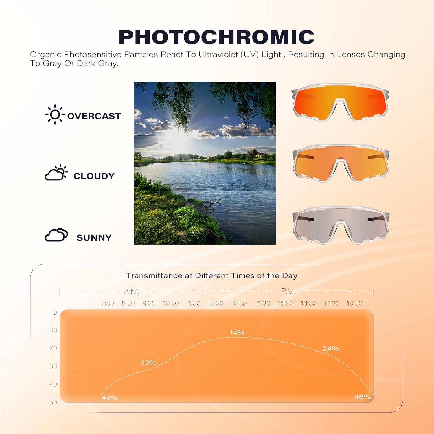 Gafas de Ciclismo Polarizadas TAC con Efecto Fotoquímico UV400