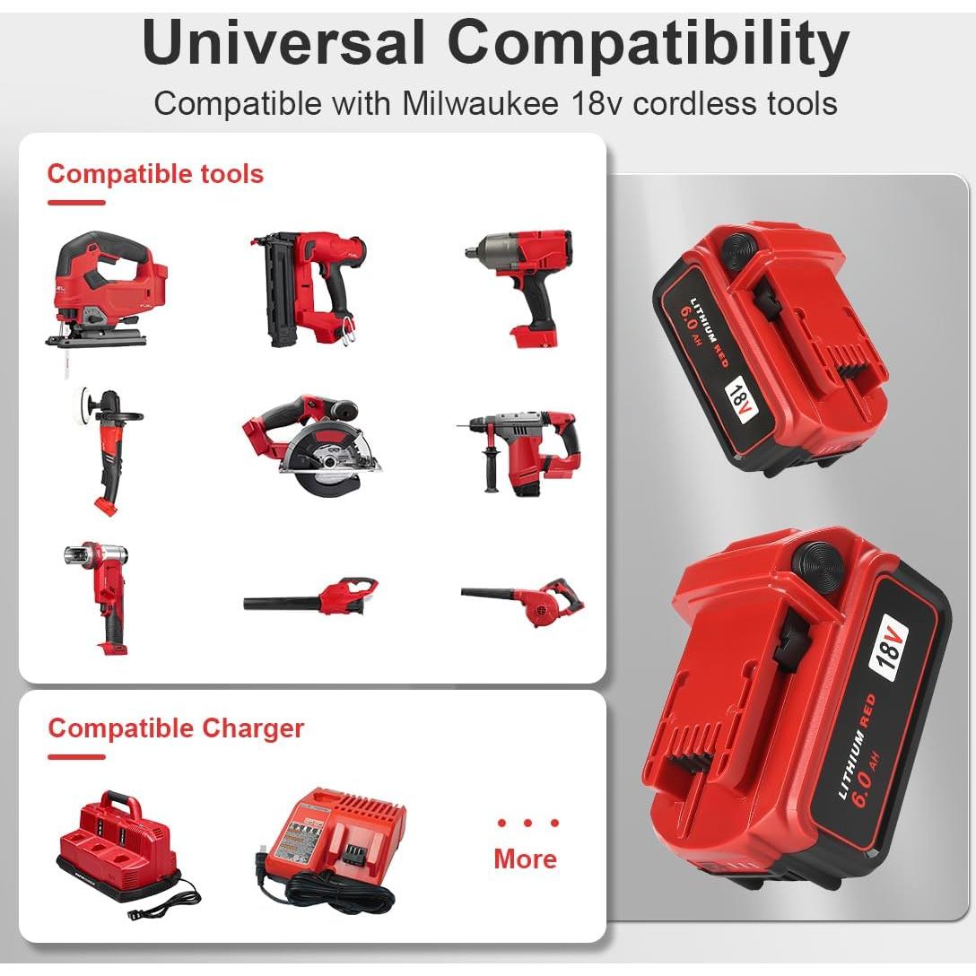 Baterías 18V 6.0Ah y Cargador Milwaukee M-18 2-Pack
