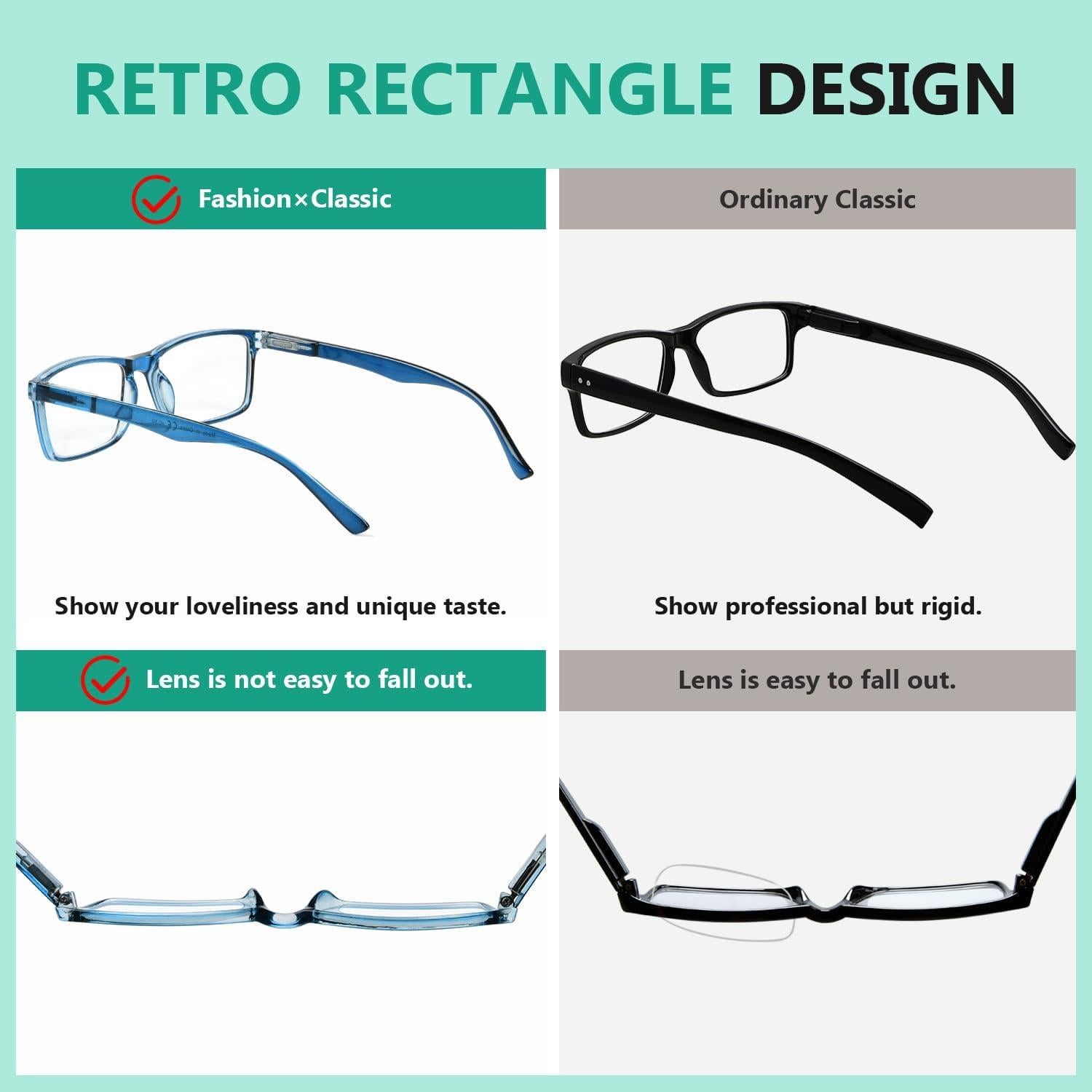 Eyekepper Lentes de Lectura Unisex 5-Pack +0.00 Asféricos