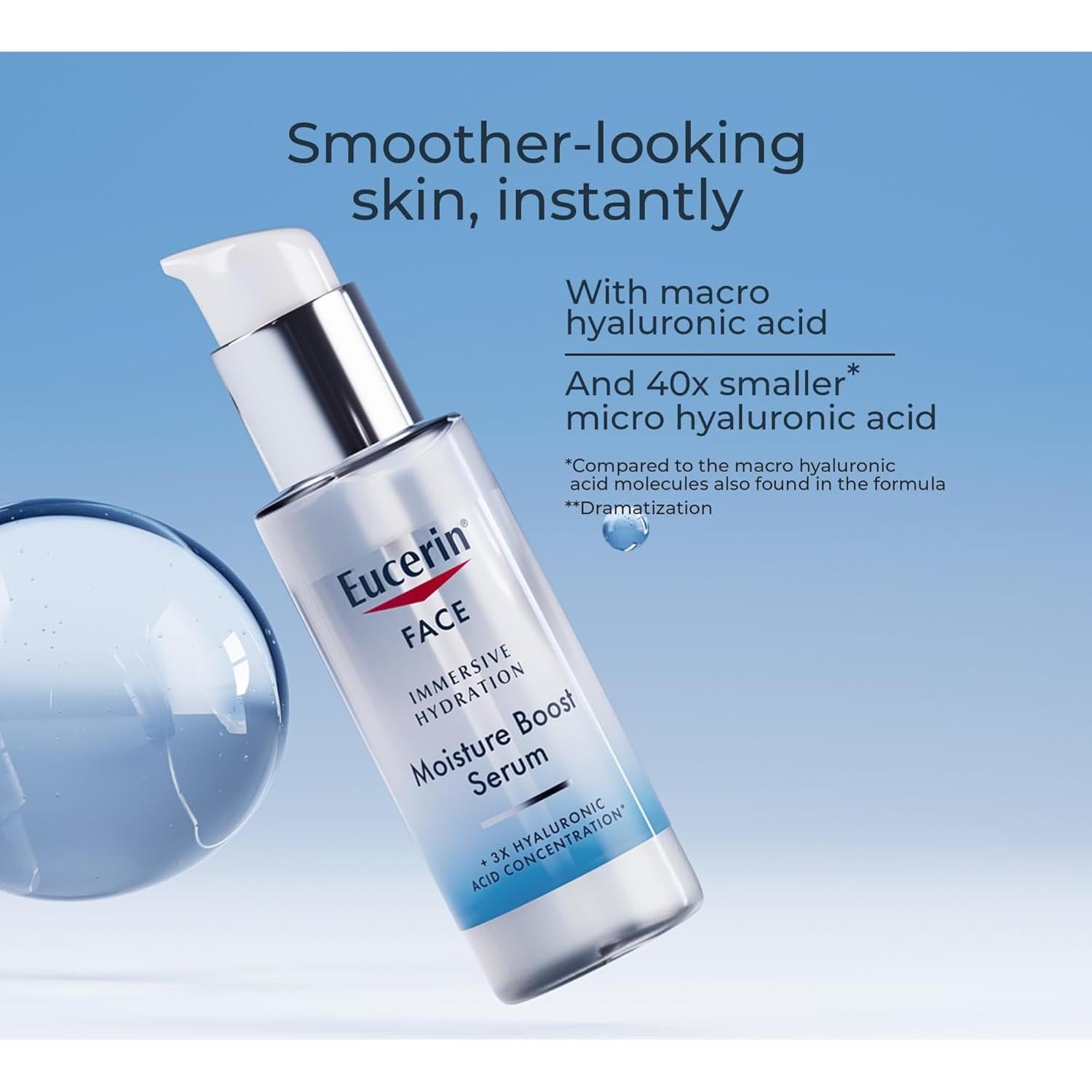 Suero Facial Eucerin 30 ml Hidratación Inmersiva Ácido Hialurónico