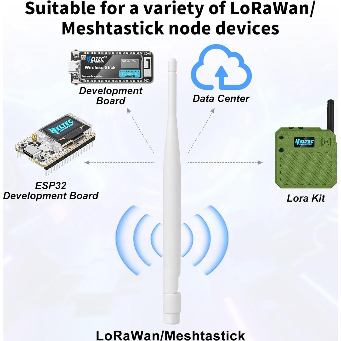 Antena LoRa 915MHz 3dBi SMA Macho + Cable 10cm 3Pack Blanco