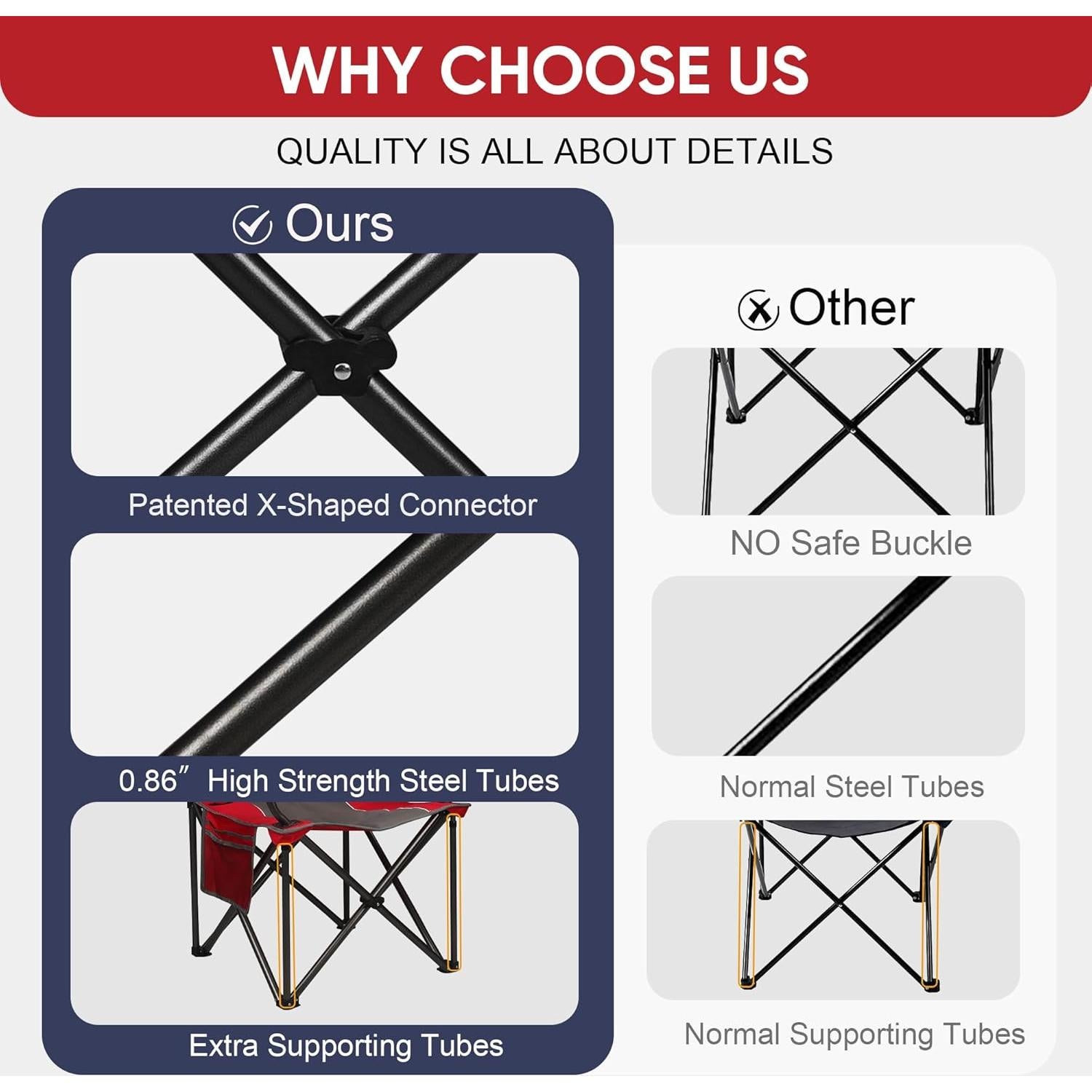 Silla de Camping Plegable Colorsoul, Rojo, 136 kg, Portavasos