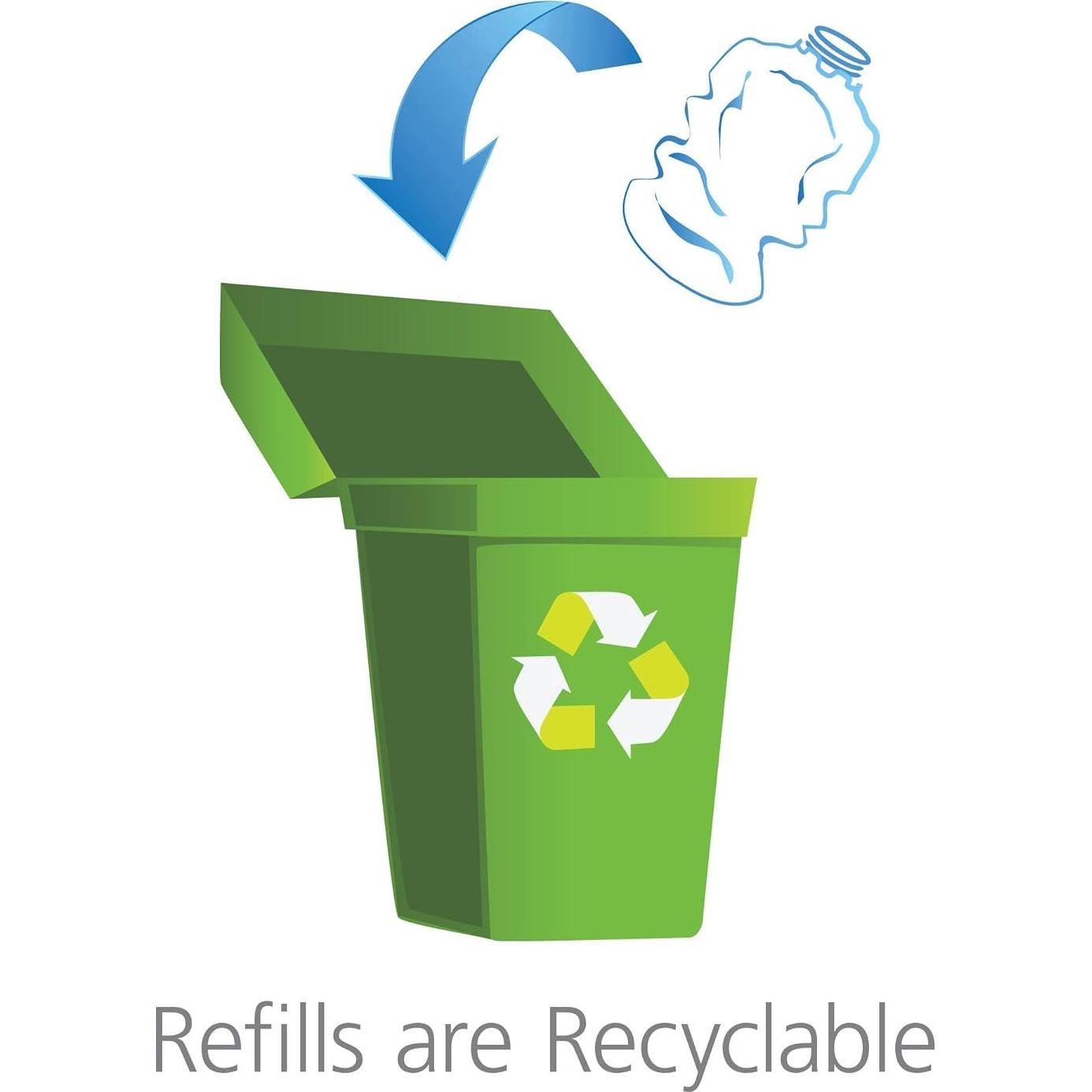 Limpiador de Manos GOJO Pro TDX 2000 mL Naranja - Paquete de 4