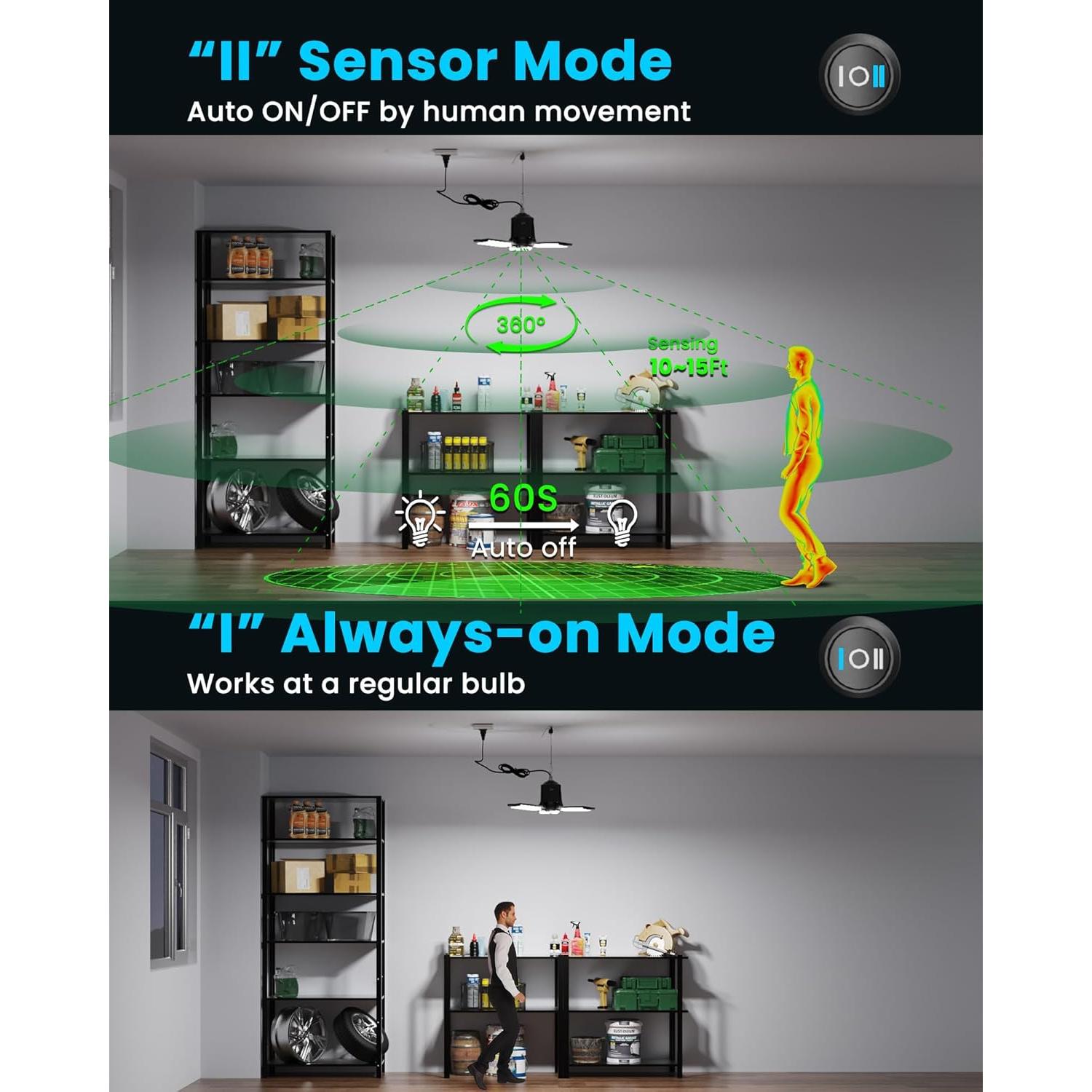 Luz de Garaje LED Kryoza 80W 8000LM con Sensor de Movimiento