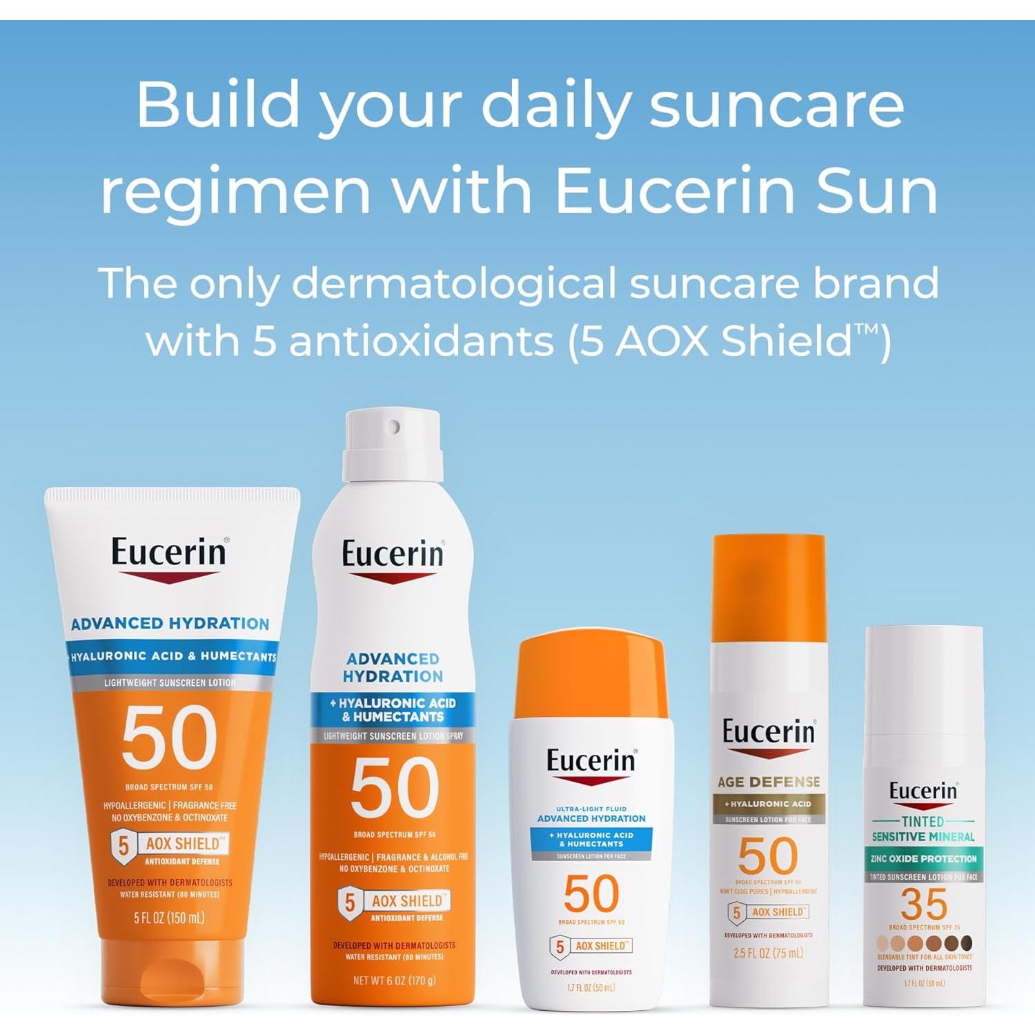 Protector Solar Facial Eucerin Sun Age Defense SPF 50 74 ml