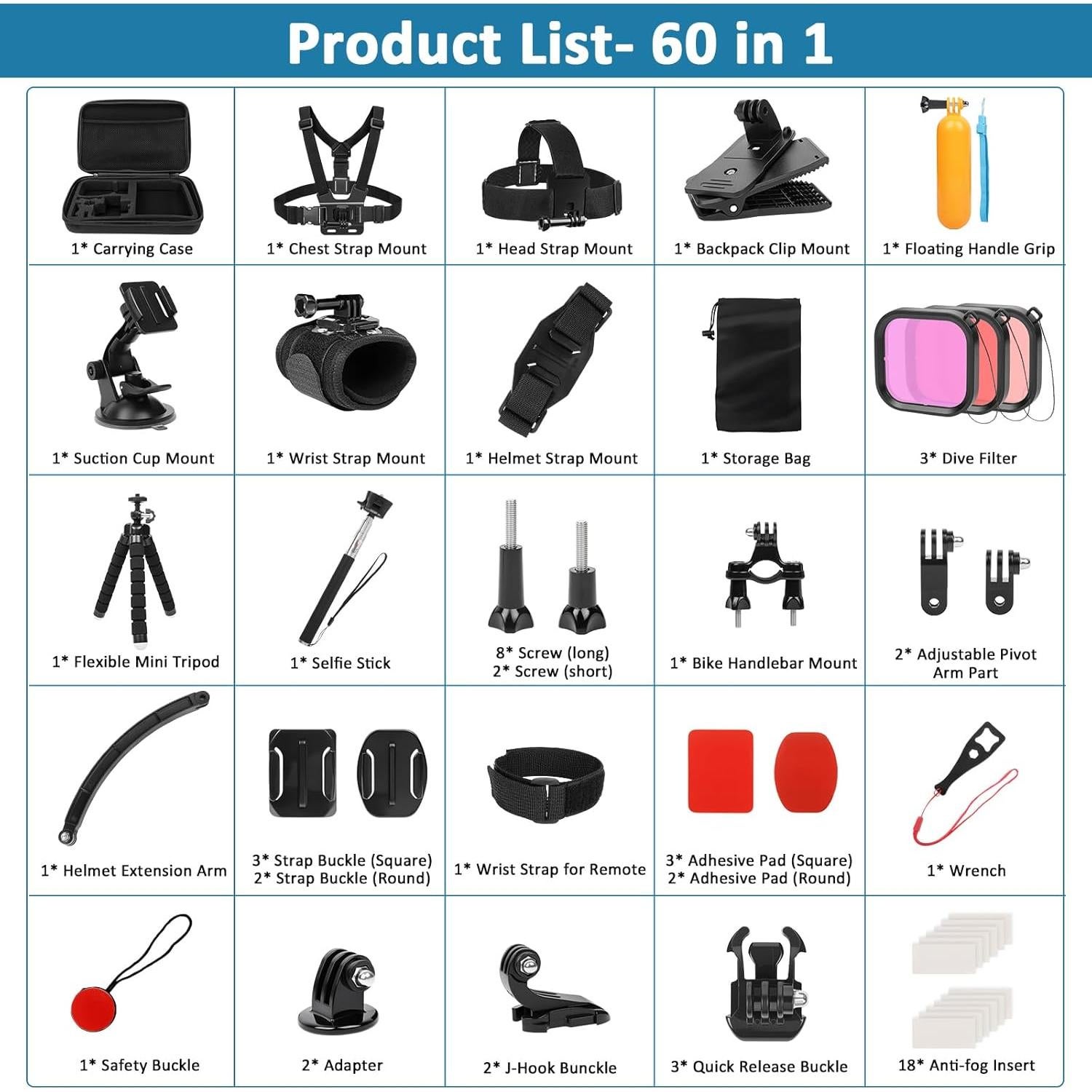 Kit de Accesorios para Cámara de Acción ChromLives 60 en 1