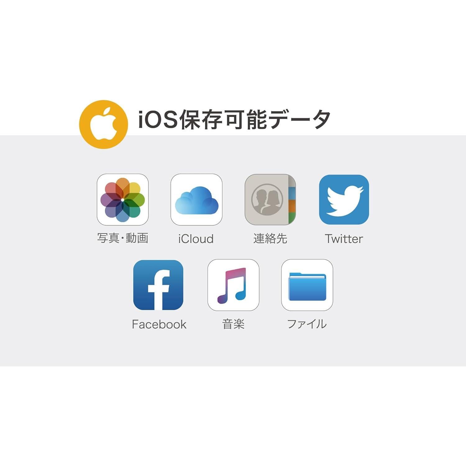 Unidad Flash MAKTAR Qubii 128GB para iPhone/iPad - Copia Automática