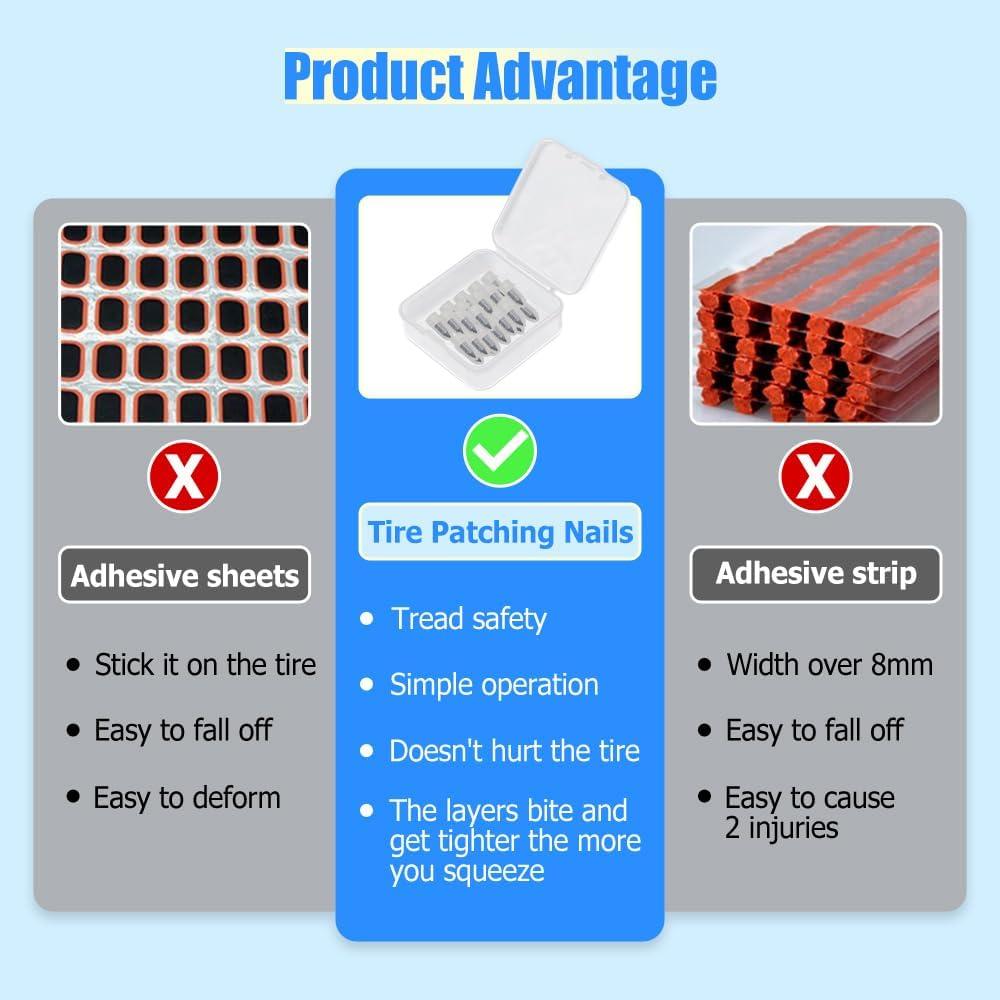 Kit de Reparación de Neumáticos NOGCAW 20 Piezas Tamaño S