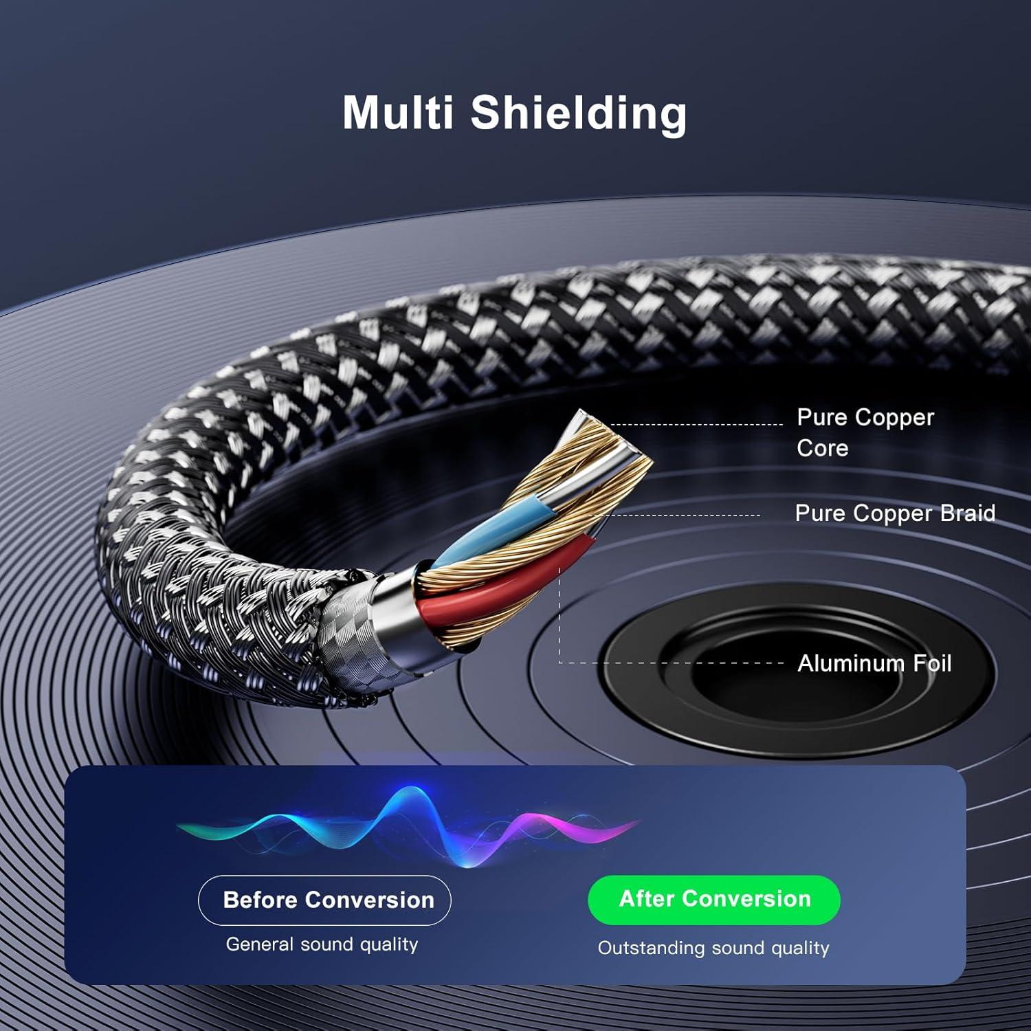 Cable AUX 1.8m Nanxudyj Estéreo 3.5mm Ángulo 90° Trenzado