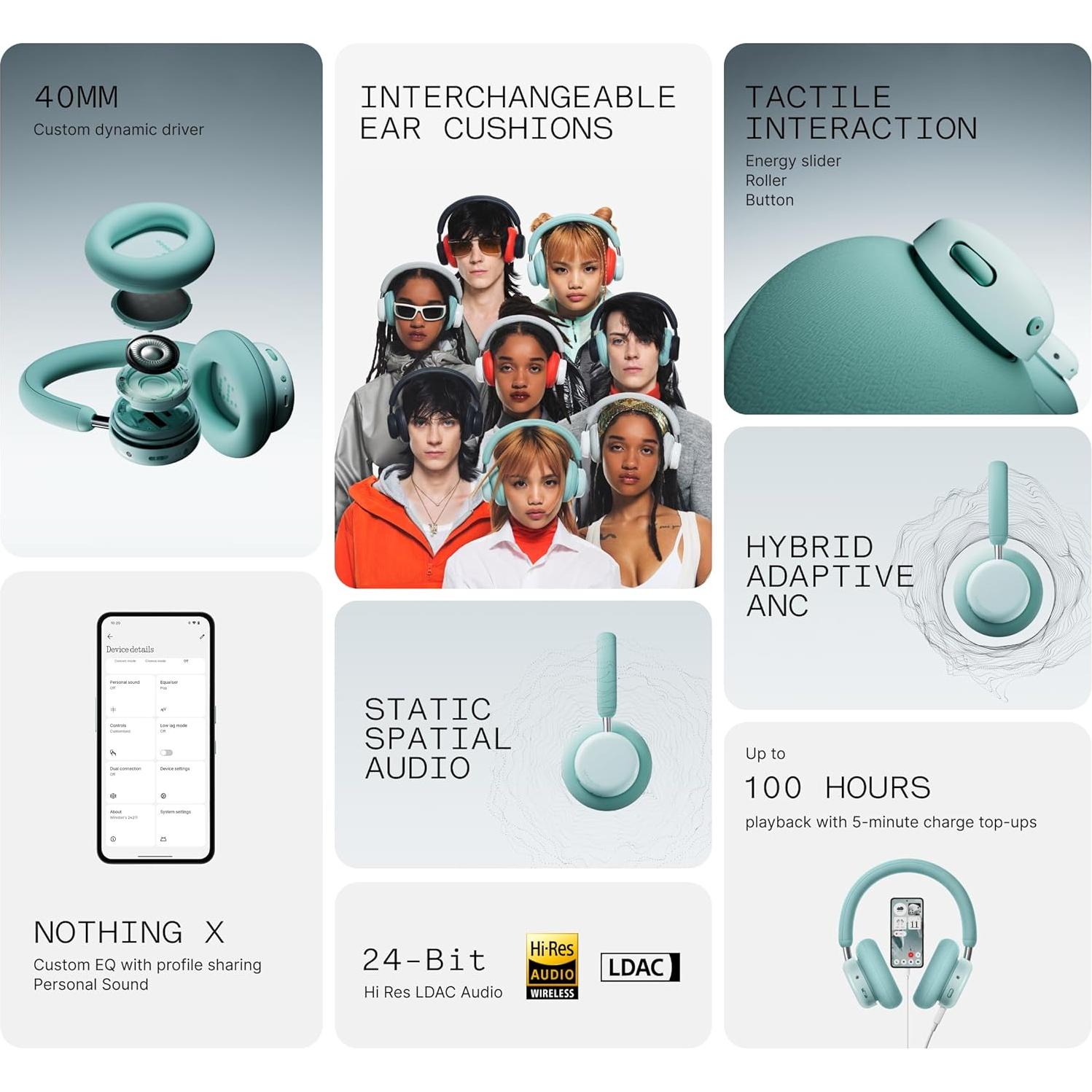 Auriculares Inalámbricos CMF Pro Bluetooth 5.4 ANC 50H Gris