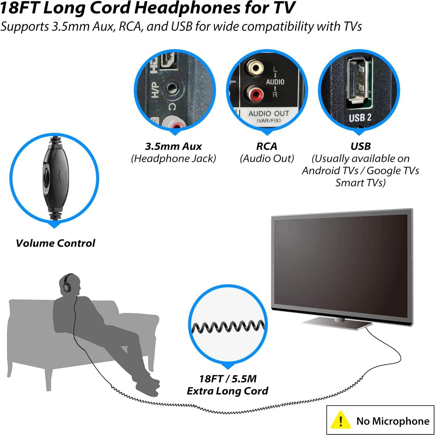 Auriculares con cable ChanGeek W6-A 5.5M para TV y PC