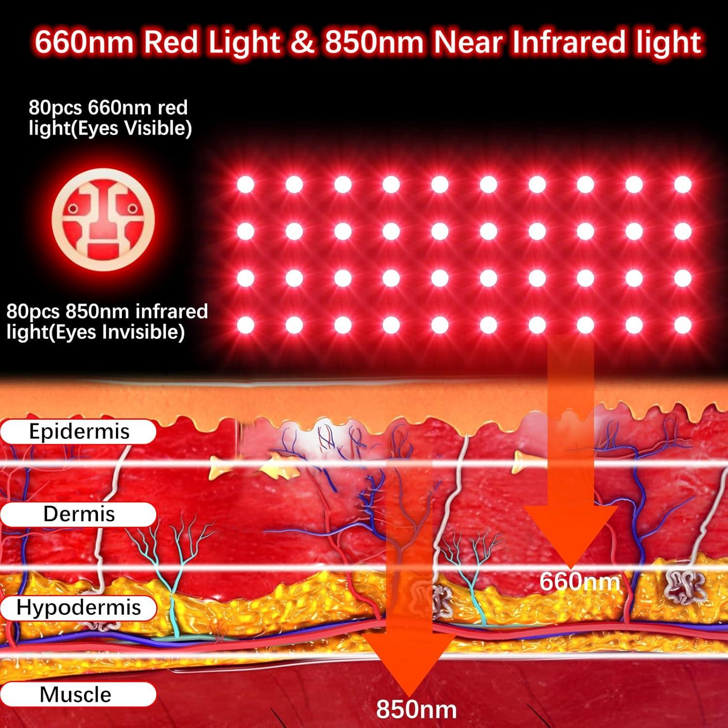 Guante Terapia Luz Roja Inalámbrico 660nm y 850nm