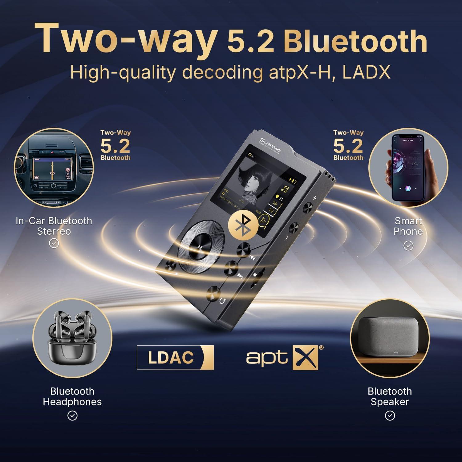 Reproductor MP3 HiFi SURFANS F20 Bluetooth 5.2 128GB